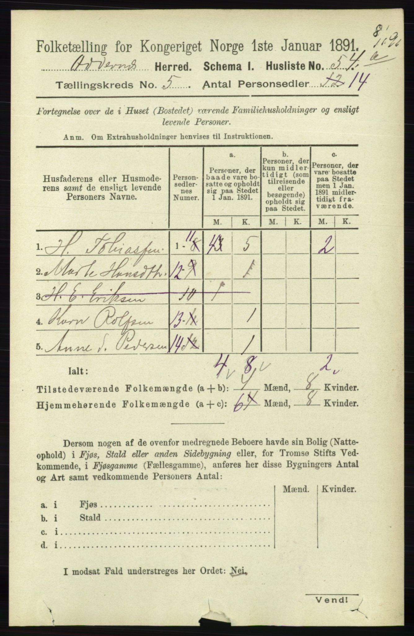 RA, 1891 census for 1012 Oddernes, 1891, p. 1764