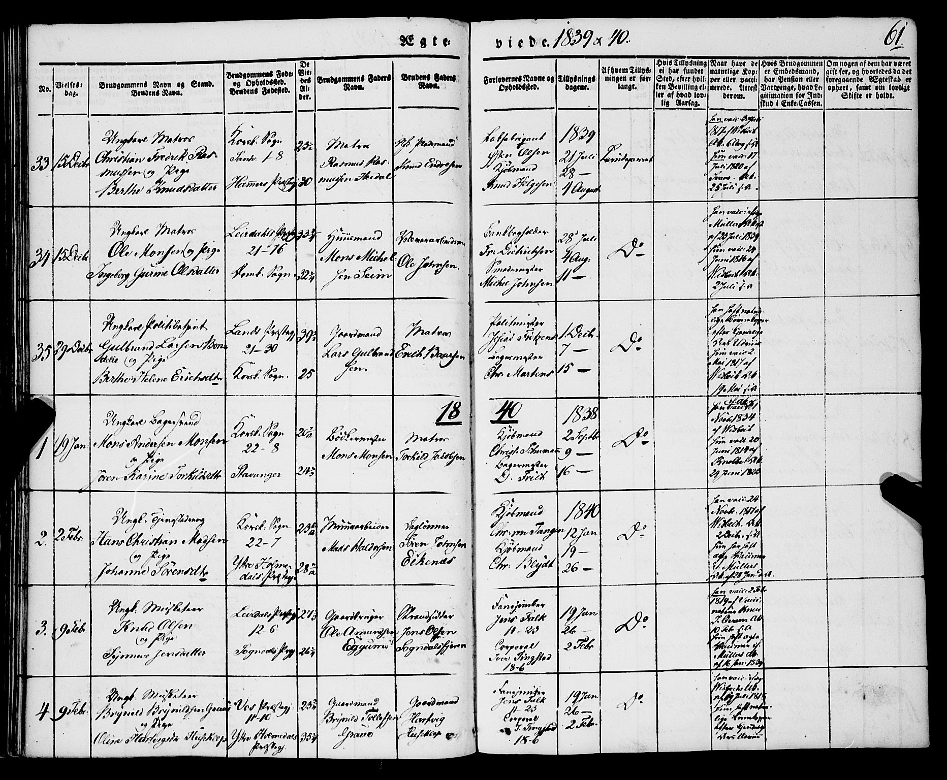Korskirken sokneprestembete, SAB/A-76101/H/Haa/L0034: Parish register (official) no. D 1, 1832-1852, p. 61