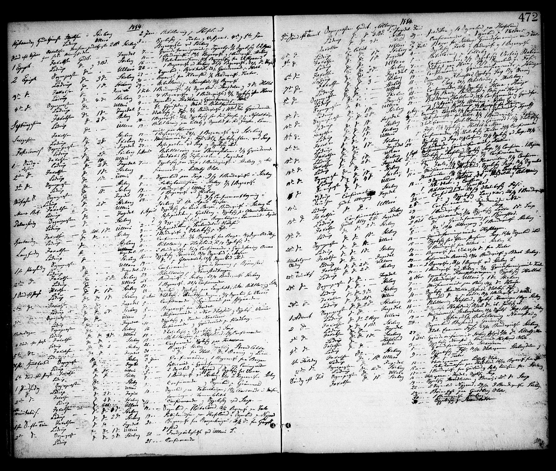 Skjeberg prestekontor Kirkebøker, SAO/A-10923/F/Fa/L0008: Parish register (official) no. I 8, 1869-1885, p. 472