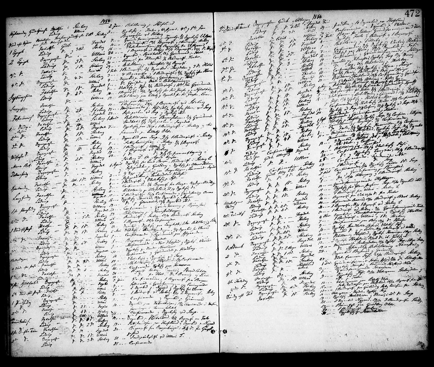 Skjeberg prestekontor Kirkebøker, AV/SAO-A-10923/F/Fa/L0008: Parish register (official) no. I 8, 1869-1885, p. 472