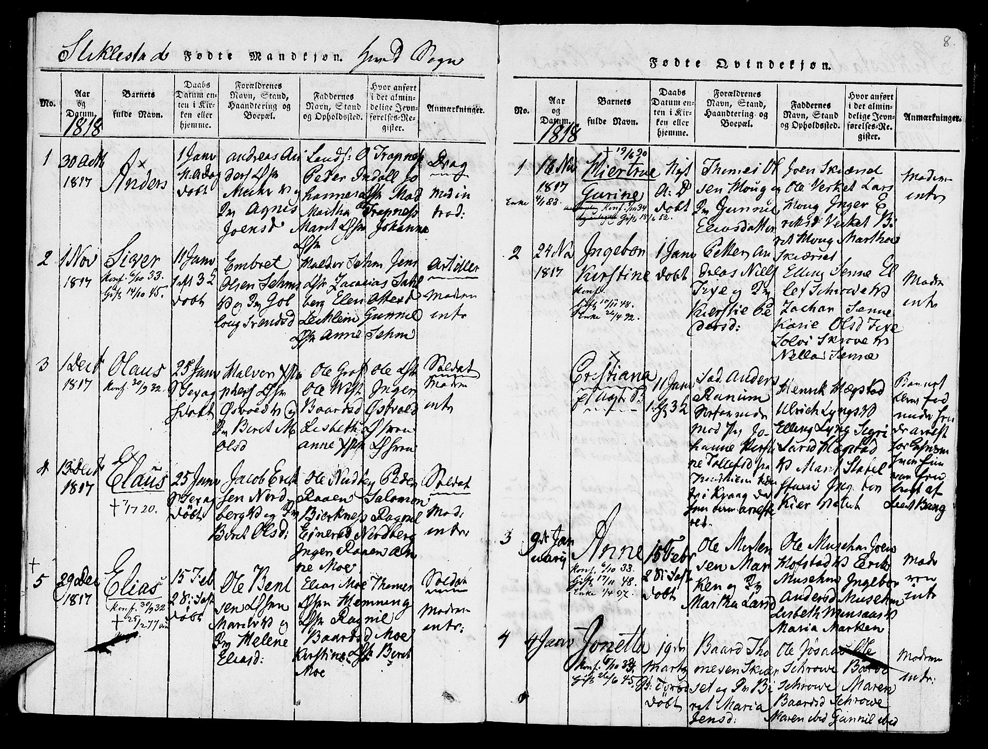 Ministerialprotokoller, klokkerbøker og fødselsregistre - Nord-Trøndelag, SAT/A-1458/723/L0234: Parish register (official) no. 723A05 /1, 1816-1840, p. 8