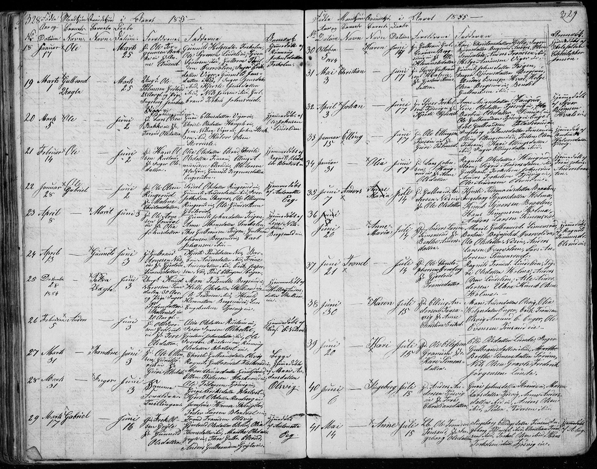 Ådal kirkebøker, SAKO/A-248/G/Ga/L0002: Parish register (copy) no. I 2, 1840-1861, p. 328-329