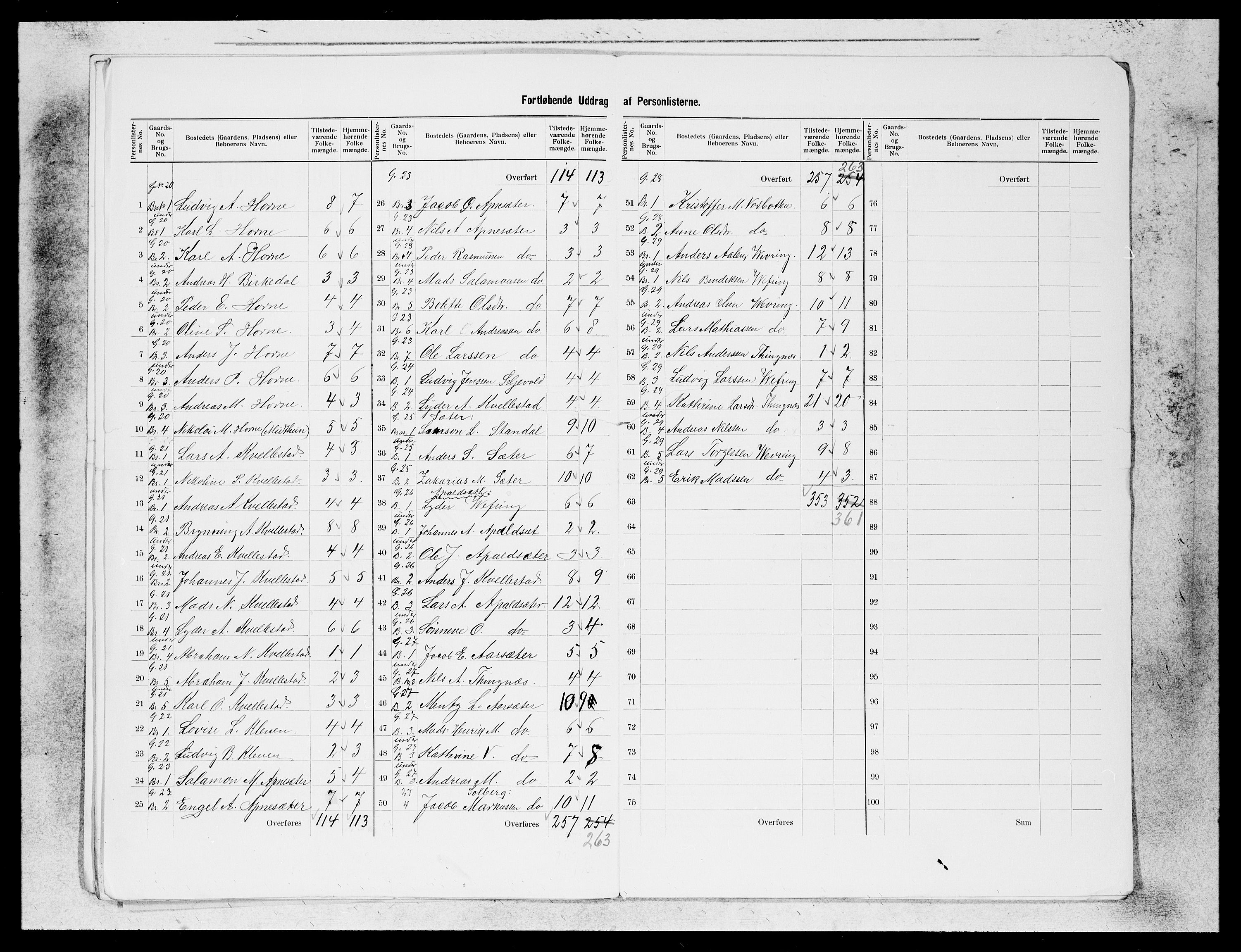 SAB, 1900 census for Vevring, 1900, p. 6