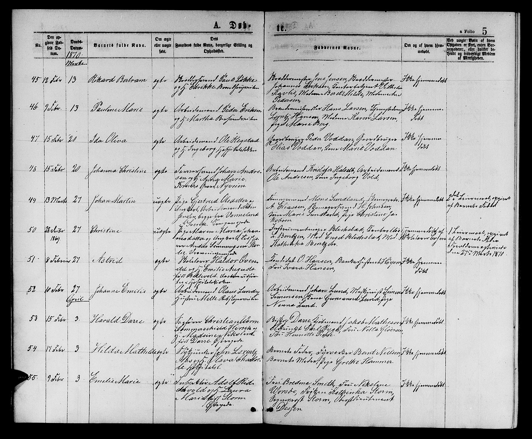 Ministerialprotokoller, klokkerbøker og fødselsregistre - Sør-Trøndelag, AV/SAT-A-1456/601/L0088: Parish register (copy) no. 601C06, 1870-1878, p. 5