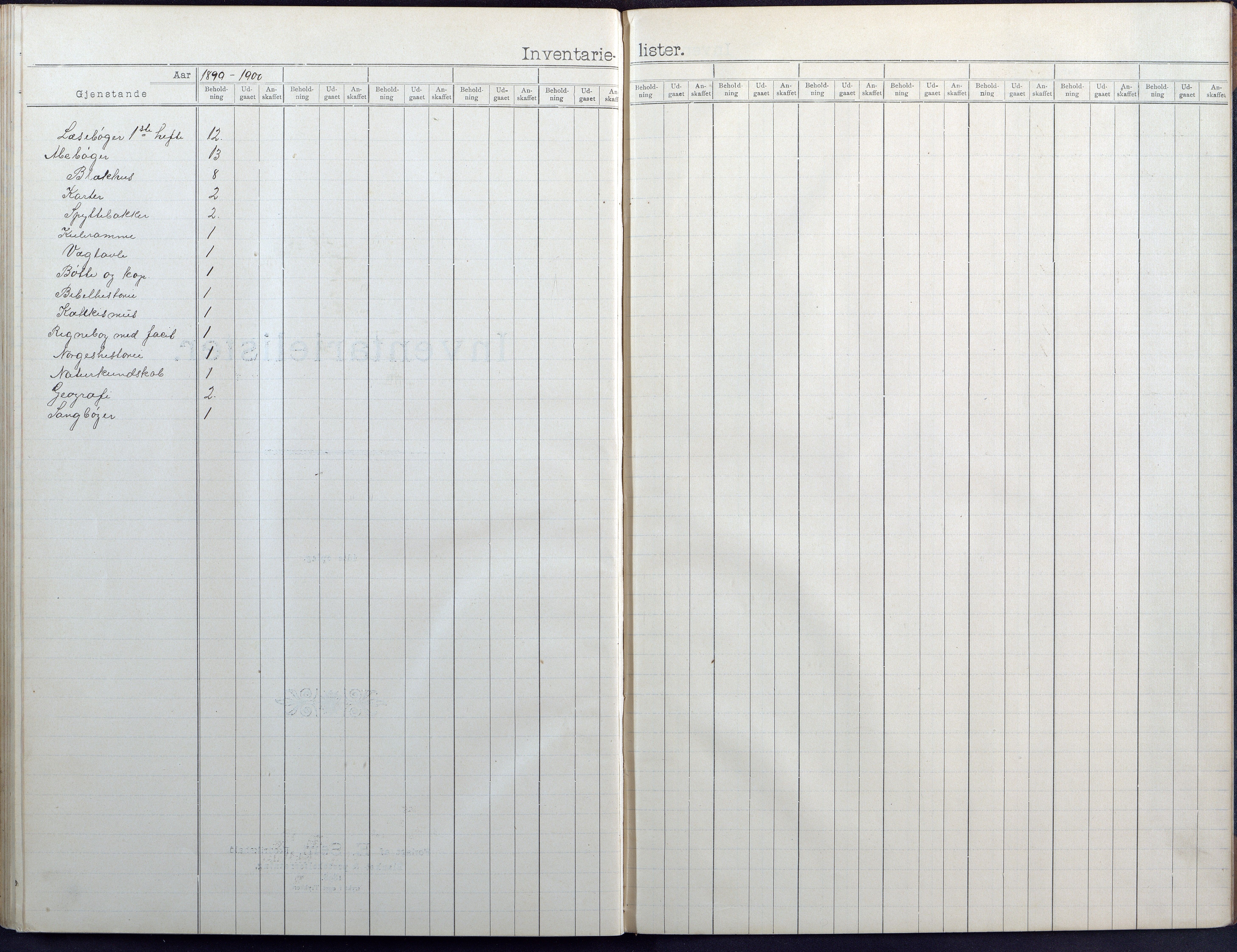 Birkenes kommune, Birkenes krets/Birkeland folkeskole frem til 1991, AAKS/KA0928-550a_91/F02/L0005: Skoleprotokoll, 1898-1911