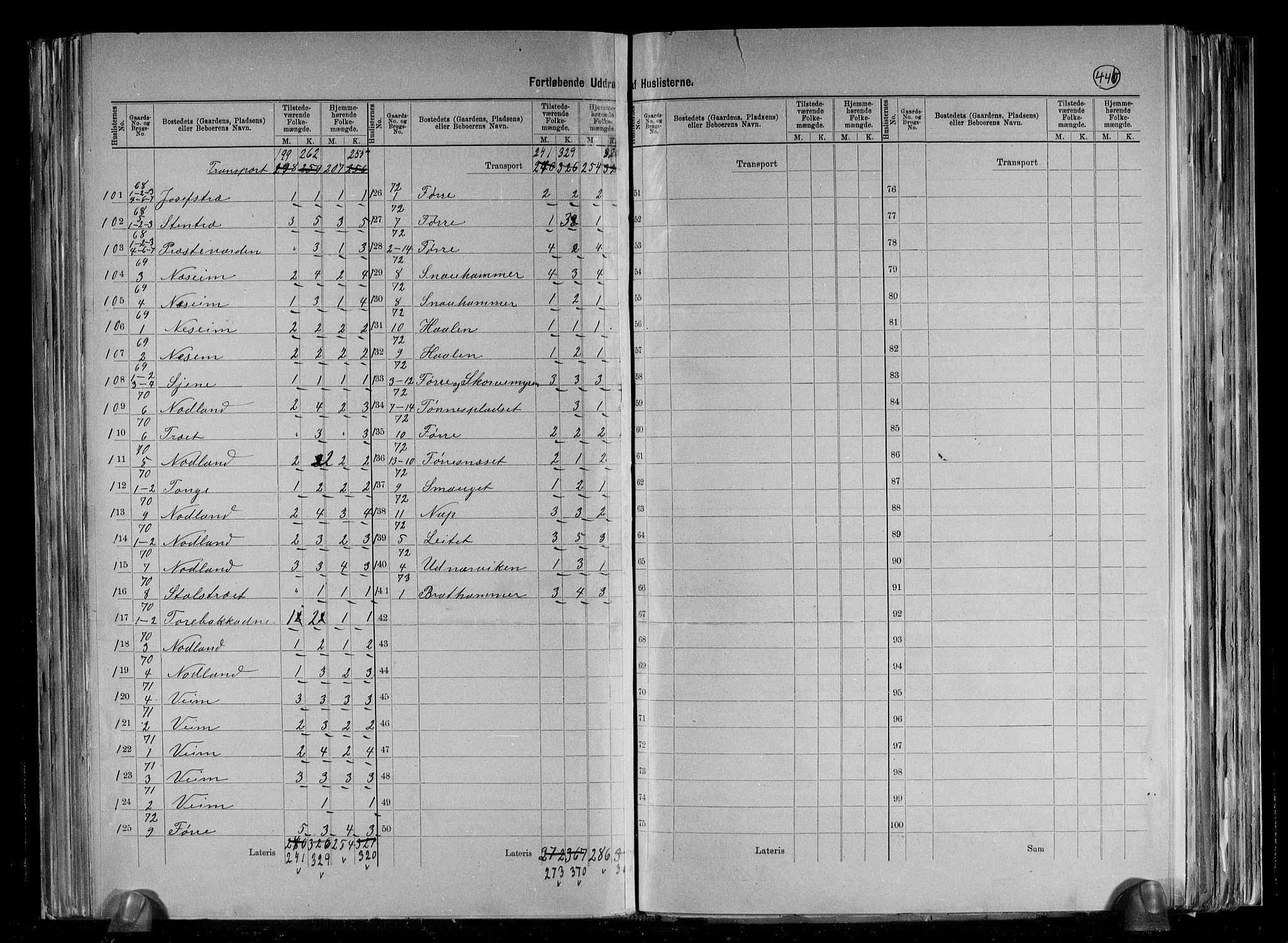 RA, 1891 census for 1147 Avaldsnes, 1891, p. 39