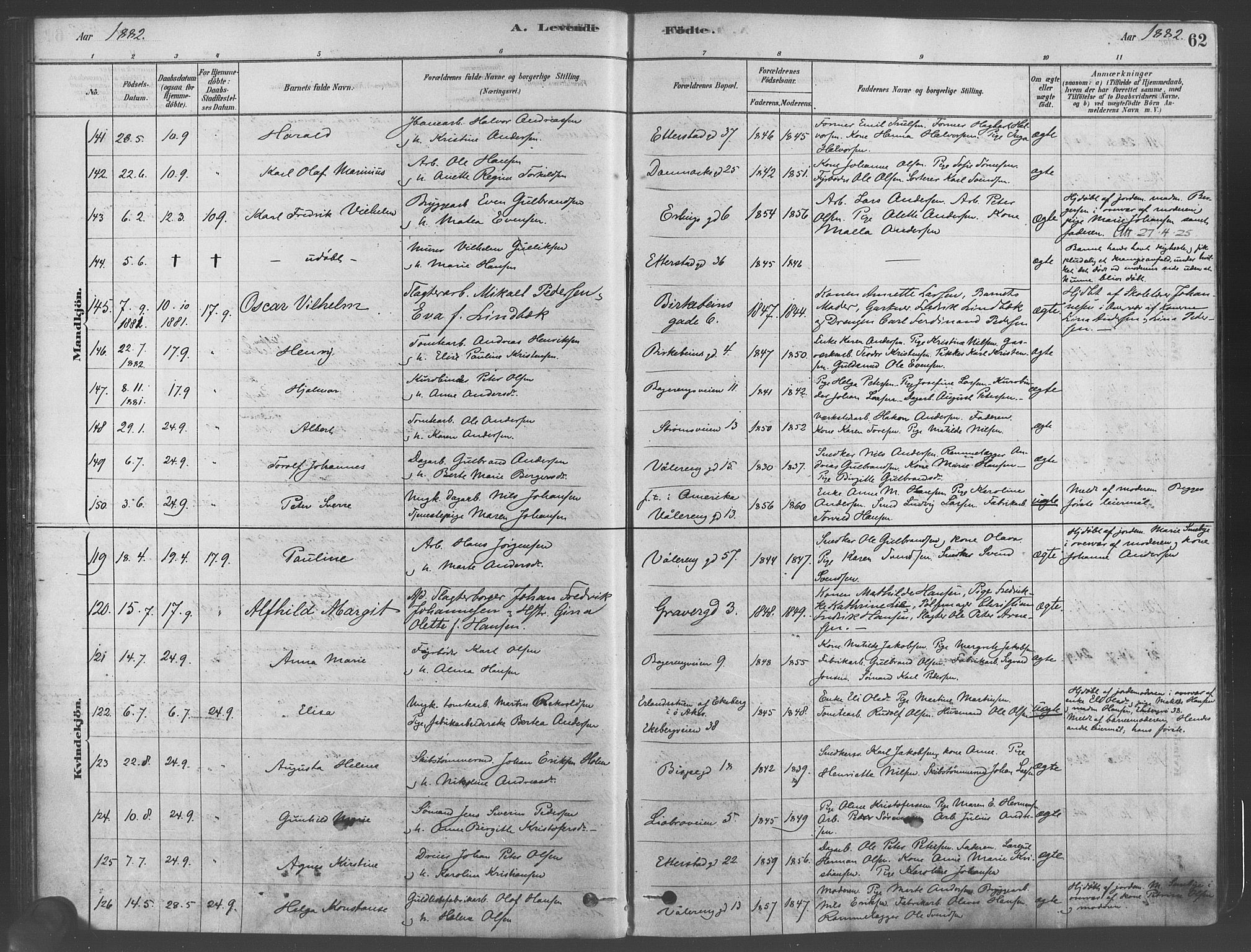 Gamlebyen prestekontor Kirkebøker, SAO/A-10884/F/Fa/L0005: Parish register (official) no. 5, 1878-1889, p. 62