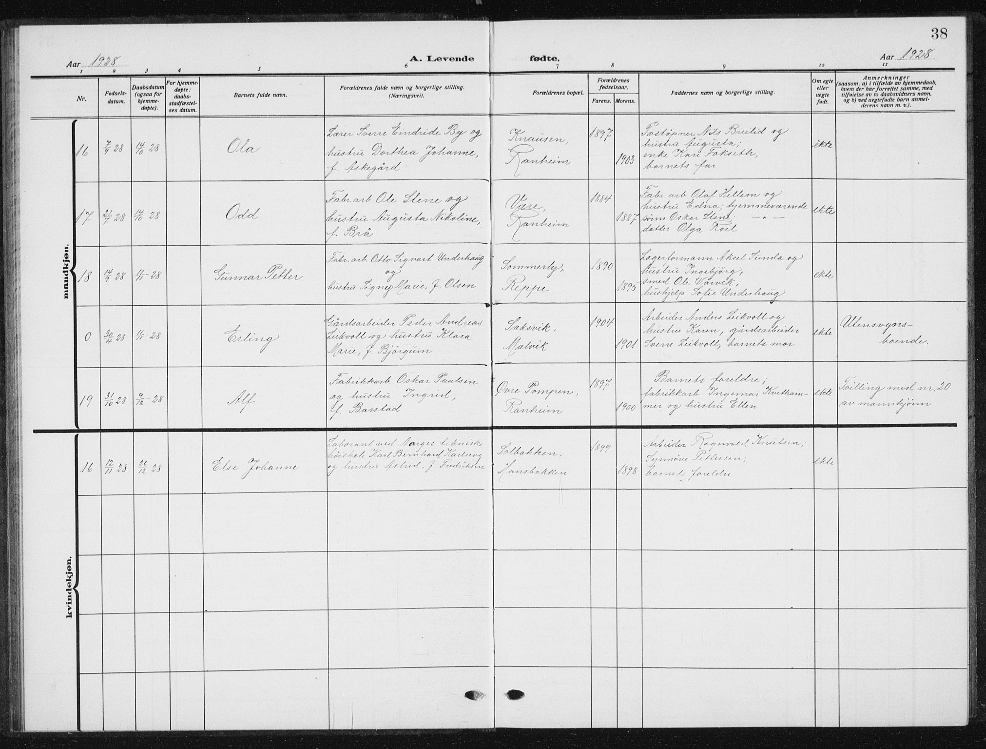 Ministerialprotokoller, klokkerbøker og fødselsregistre - Sør-Trøndelag, SAT/A-1456/615/L0401: Parish register (copy) no. 615C02, 1922-1941, p. 38
