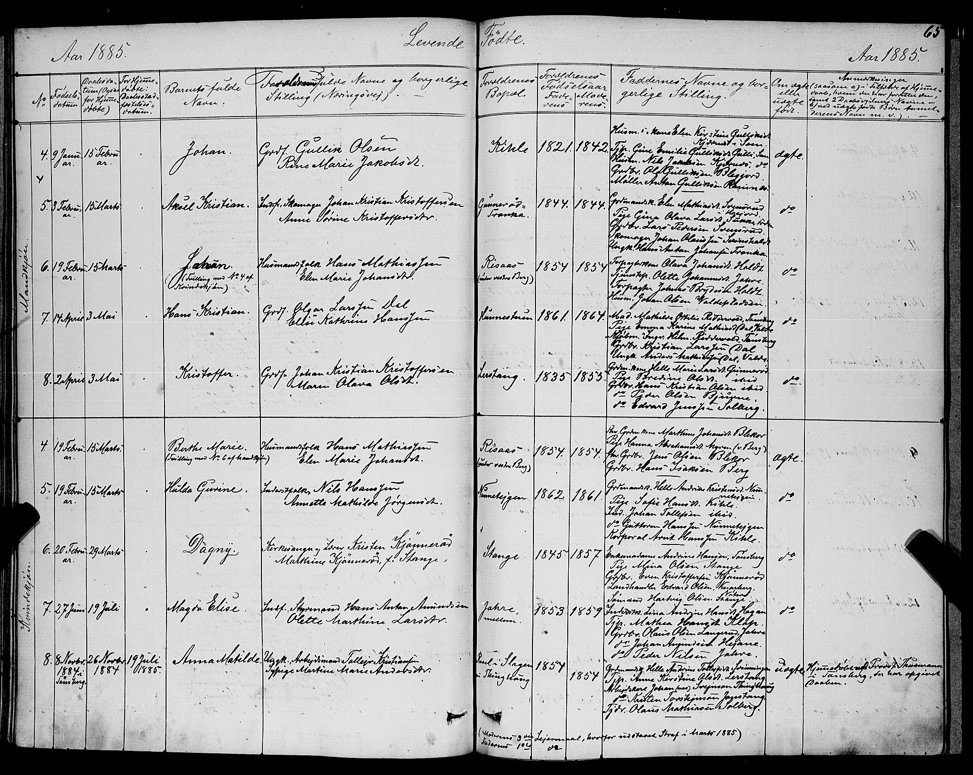 Ramnes kirkebøker, SAKO/A-314/G/Ga/L0003: Parish register (copy) no. I 3, 1870-1896, p. 65