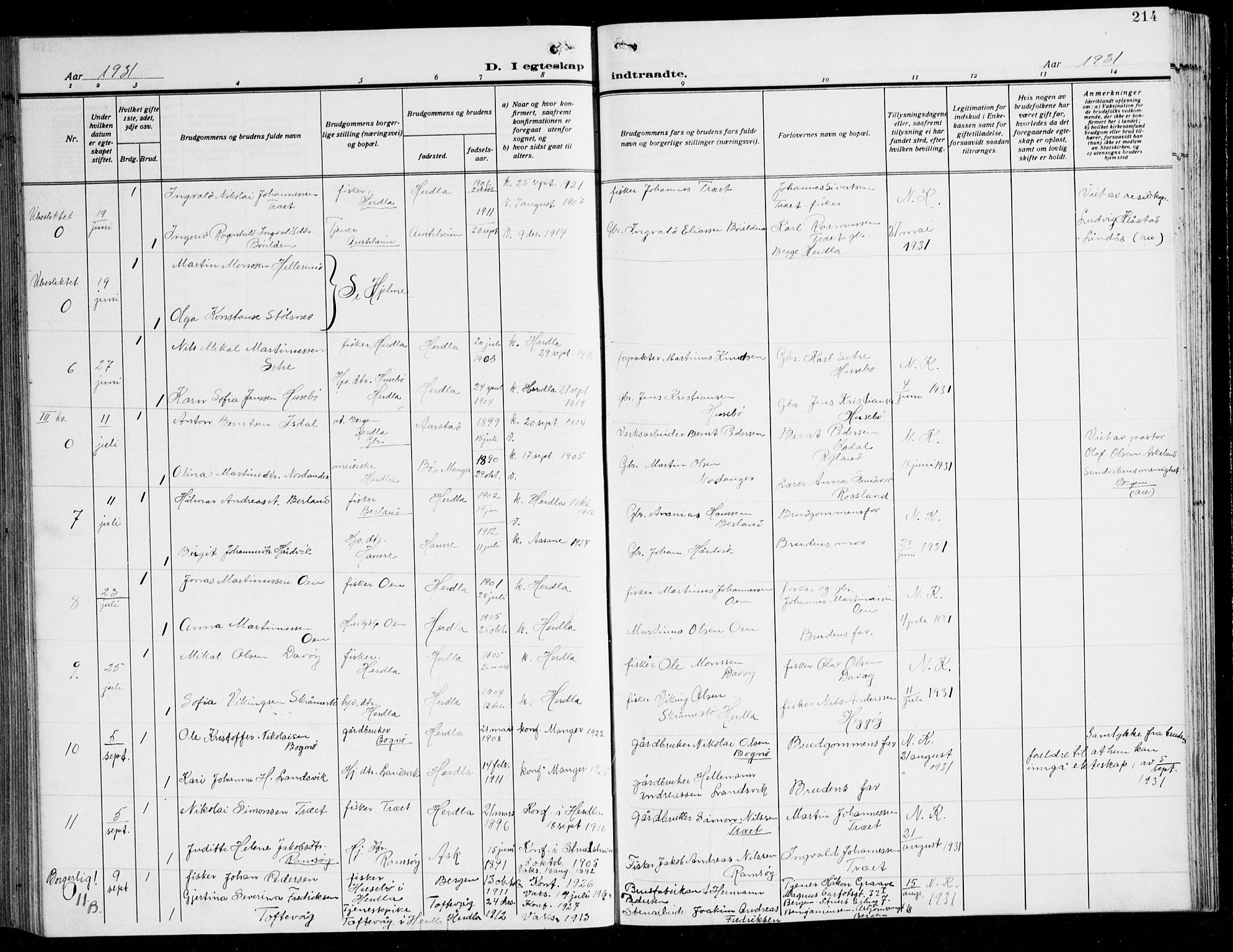 Herdla Sokneprestembete, AV/SAB-A-75701/H/Hab: Parish register (copy) no. C 3, 1926-1940, p. 214