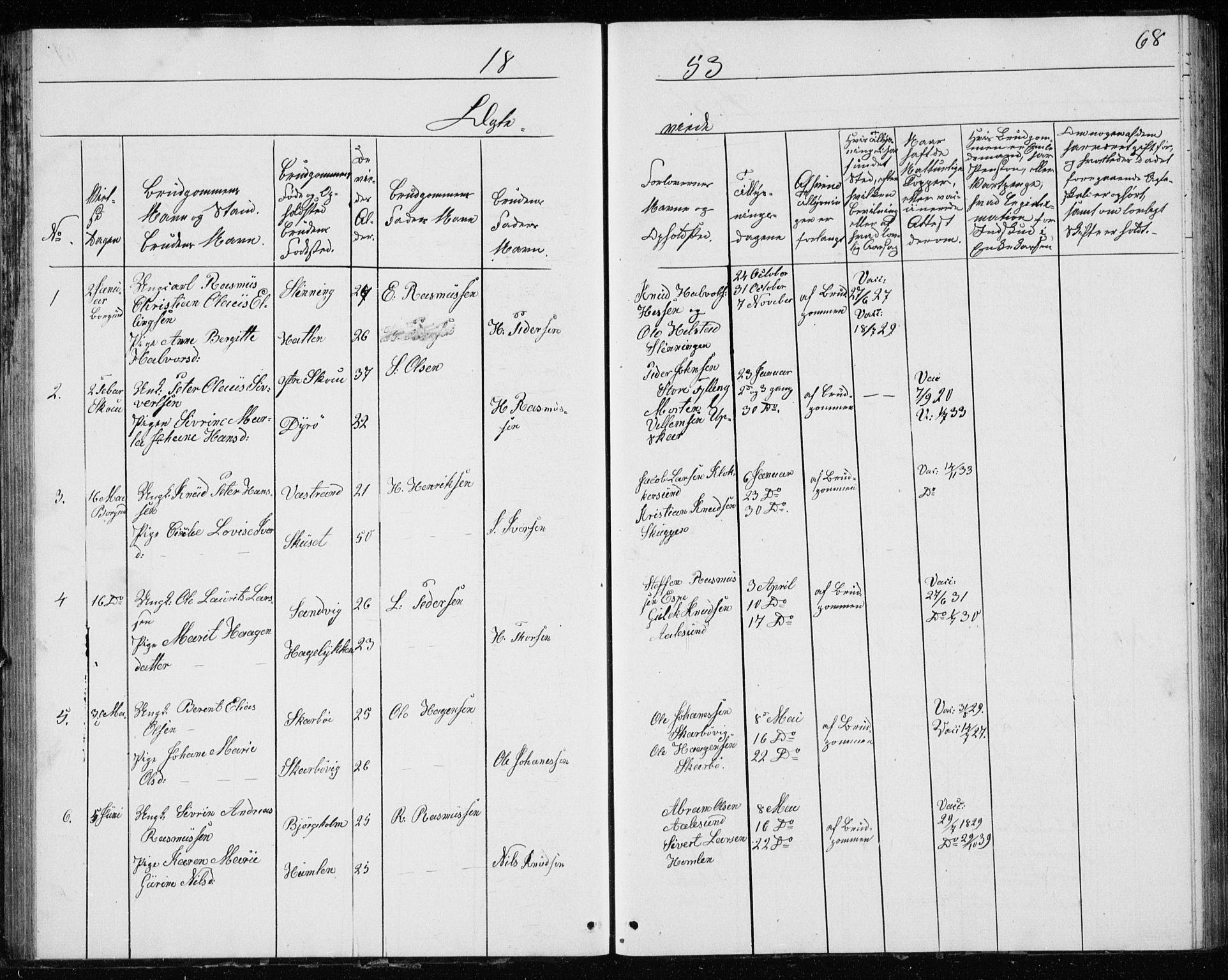 Ministerialprotokoller, klokkerbøker og fødselsregistre - Møre og Romsdal, SAT/A-1454/528/L0416: Curate's parish register no. 528B04, 1853-1857, p. 68