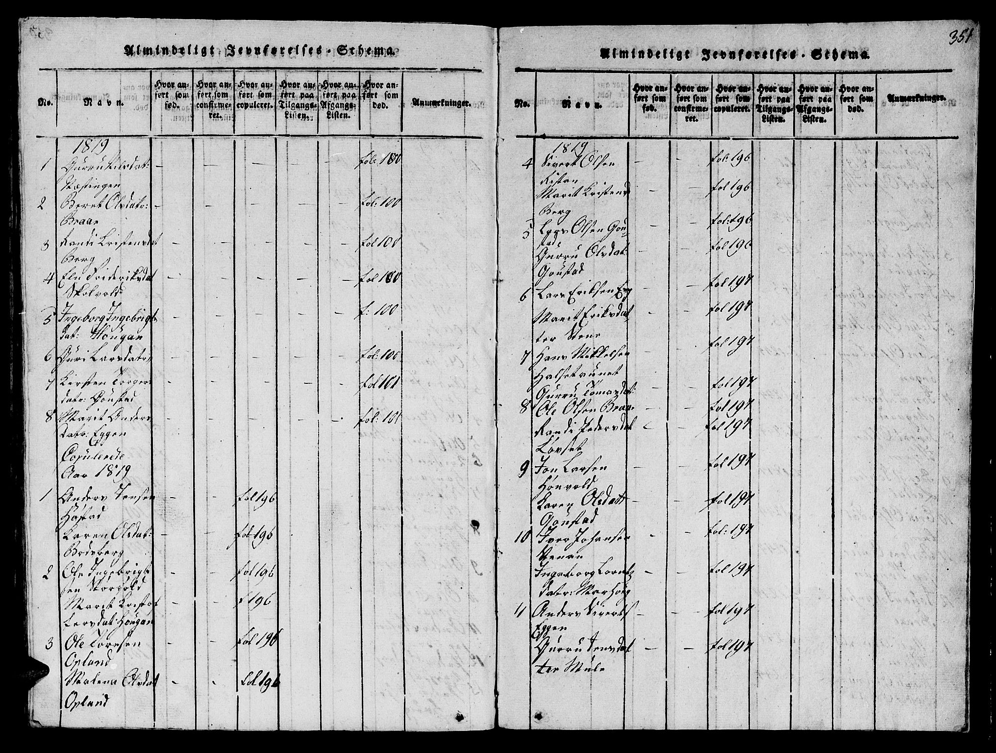 Ministerialprotokoller, klokkerbøker og fødselsregistre - Sør-Trøndelag, AV/SAT-A-1456/612/L0385: Parish register (copy) no. 612C01, 1816-1845, p. 351