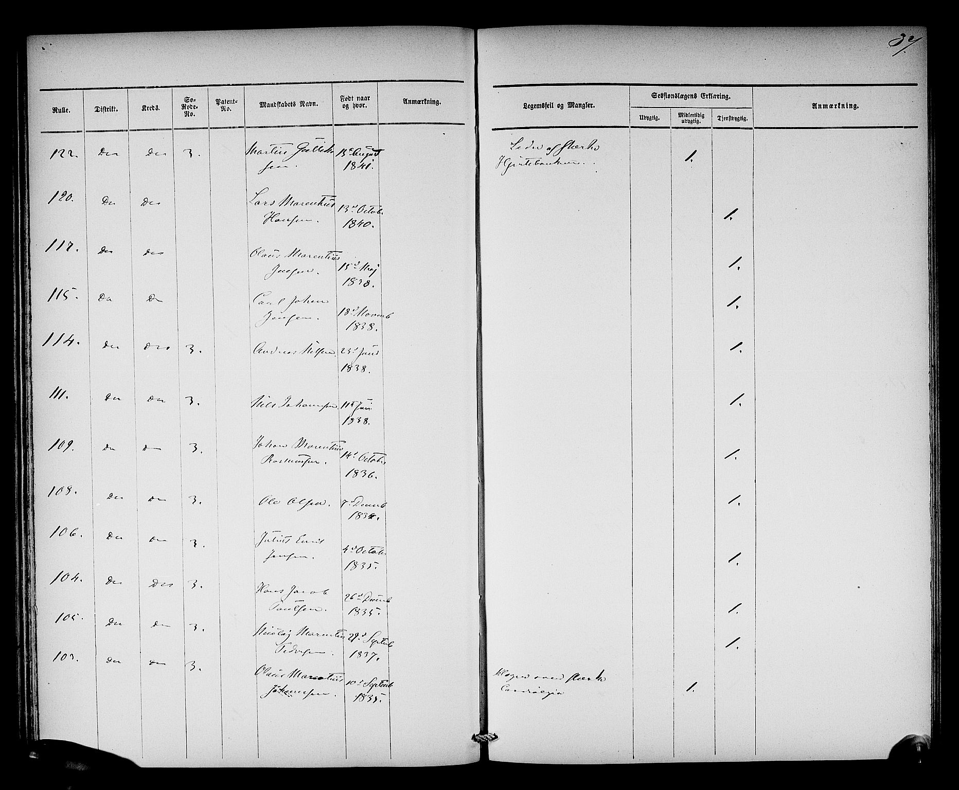 Oslo mønstringsdistrikt, AV/SAO-A-10569/L/La/L0001: Legevisitasjonsprotokoll, 1860-1873, p. 39