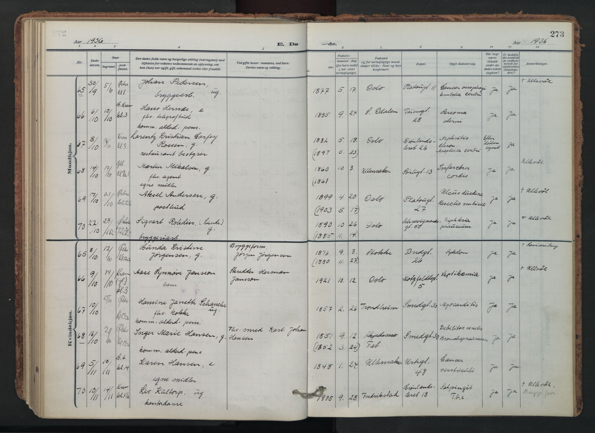 Grønland prestekontor Kirkebøker, AV/SAO-A-10848/F/Fa/L0019: Parish register (official) no. 19, 1918-1938, p. 273