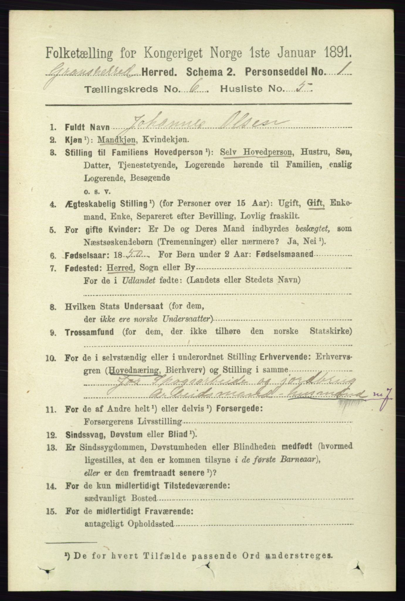 RA, 1891 census for 0824 Gransherad, 1891, p. 1039