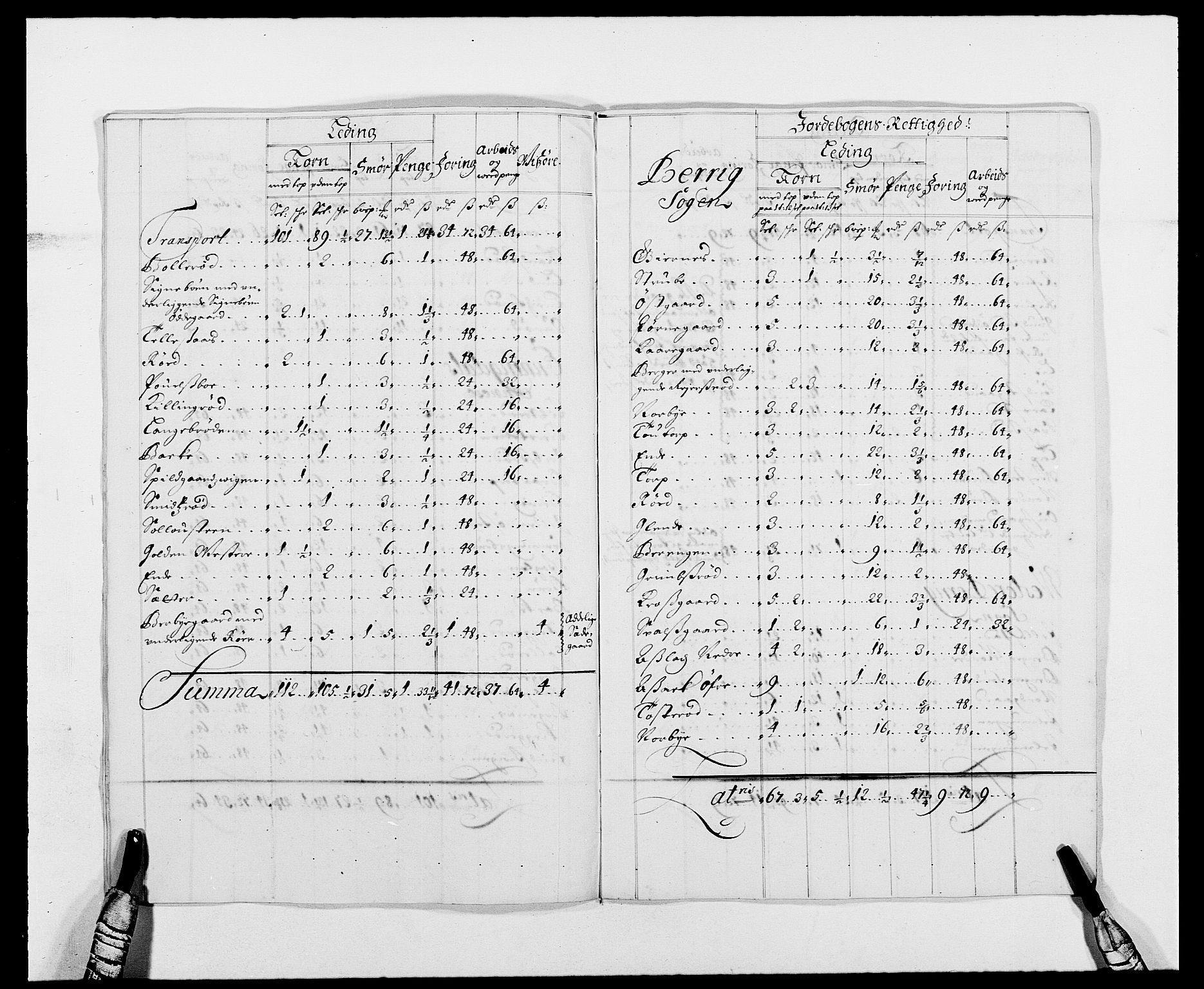 Rentekammeret inntil 1814, Reviderte regnskaper, Fogderegnskap, AV/RA-EA-4092/R01/L0010: Fogderegnskap Idd og Marker, 1690-1691, p. 303