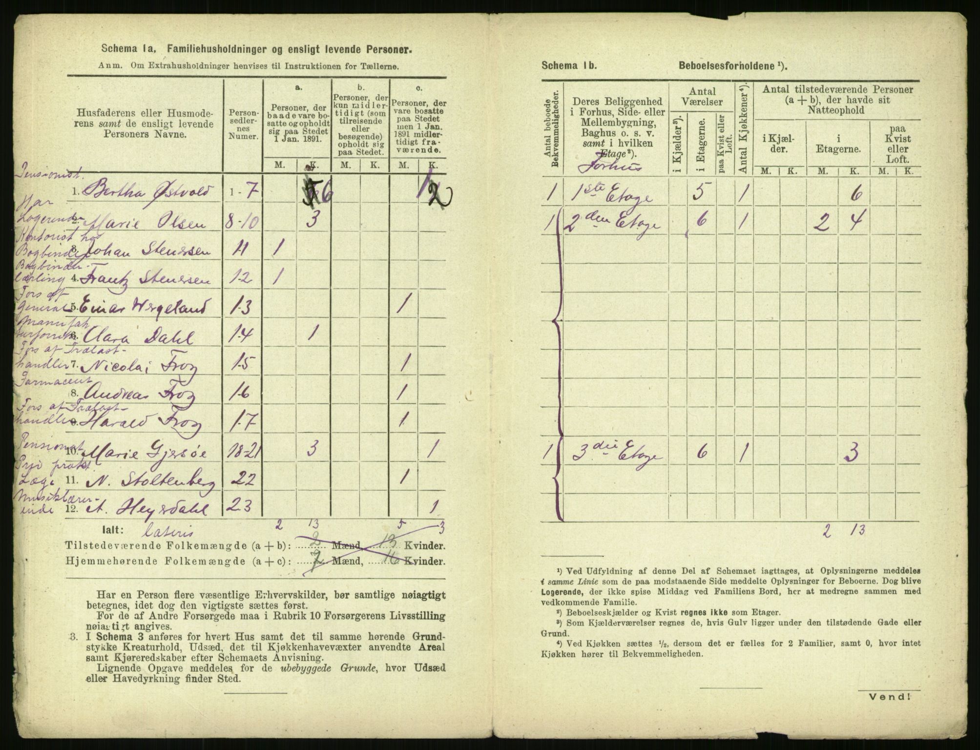 RA, 1891 census for 0301 Kristiania, 1891, p. 45974