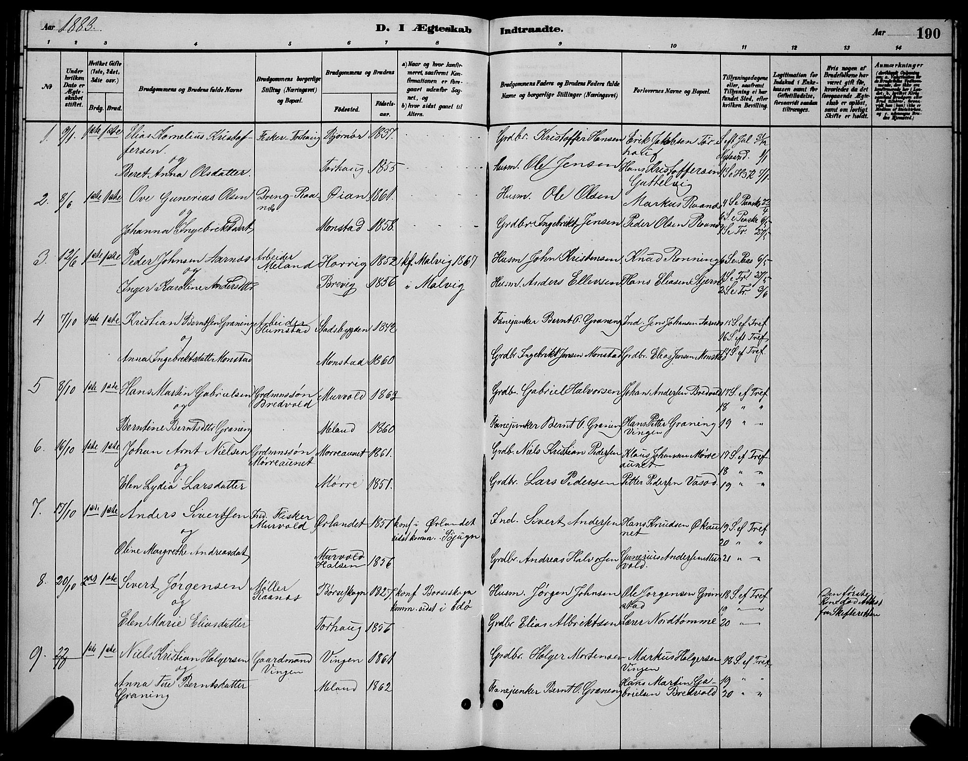 Ministerialprotokoller, klokkerbøker og fødselsregistre - Sør-Trøndelag, SAT/A-1456/655/L0687: Parish register (copy) no. 655C03, 1880-1898, p. 190