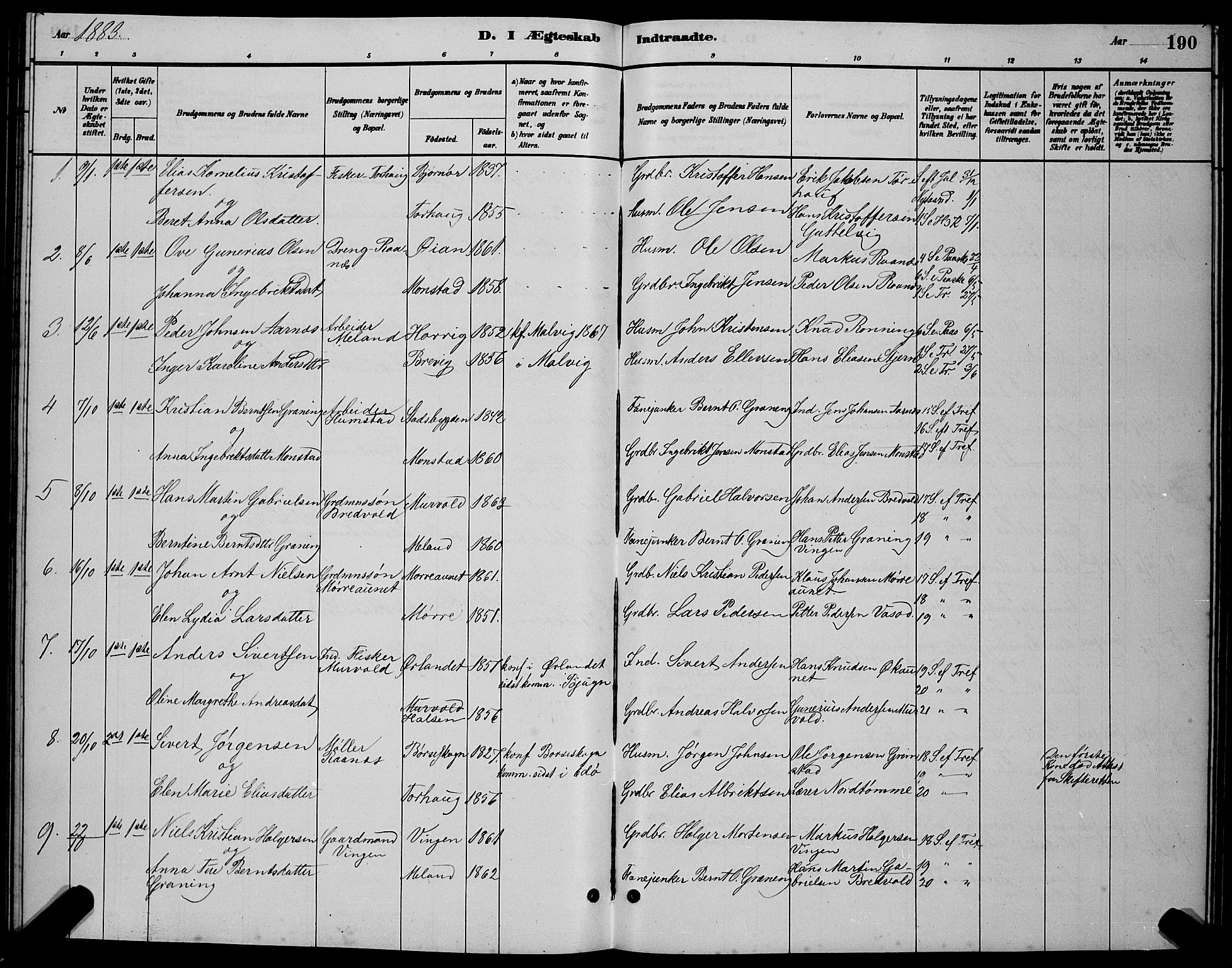 Ministerialprotokoller, klokkerbøker og fødselsregistre - Sør-Trøndelag, AV/SAT-A-1456/655/L0687: Parish register (copy) no. 655C03, 1880-1898, p. 190