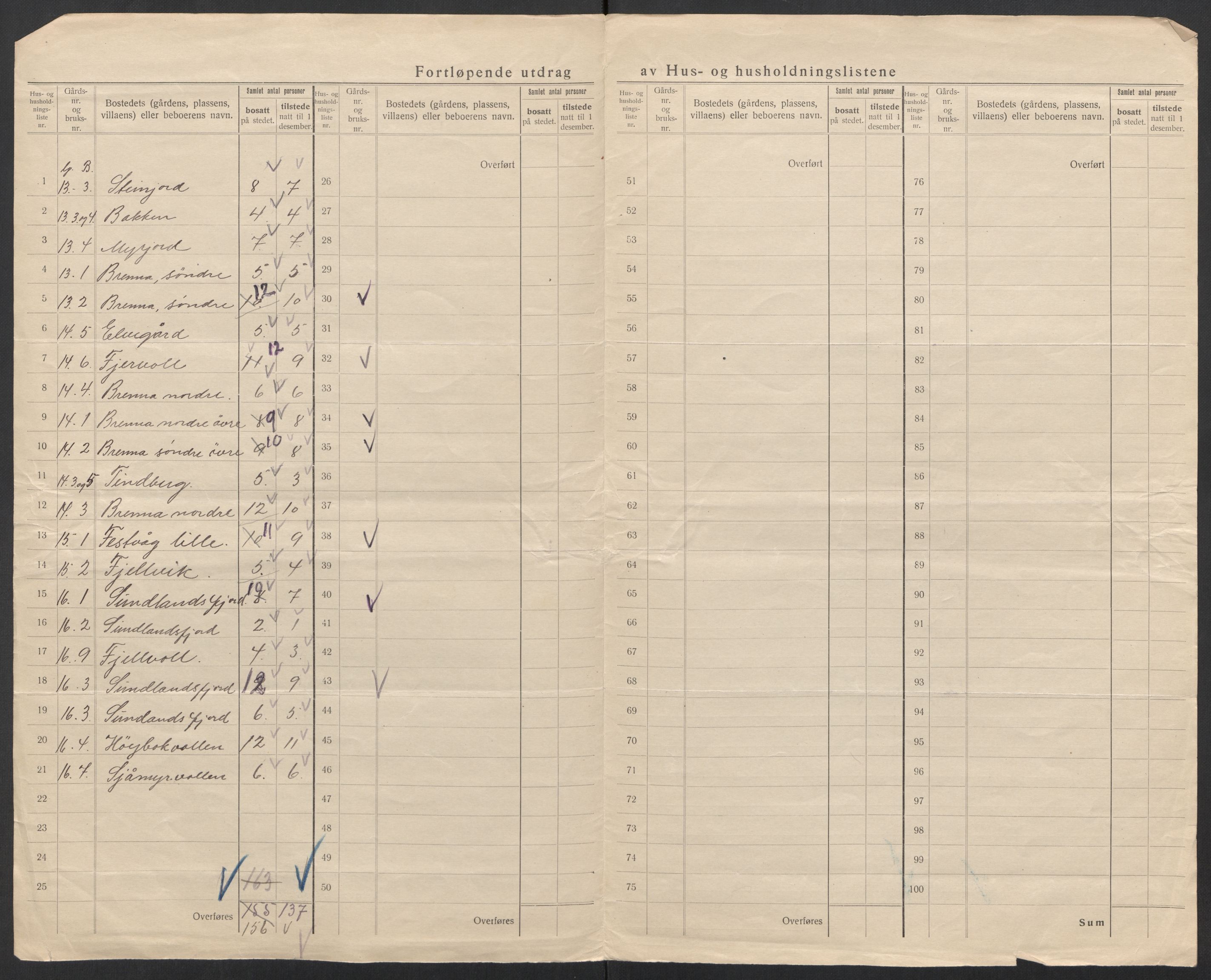 SAT, 1920 census for Gimsøy, 1920, p. 19