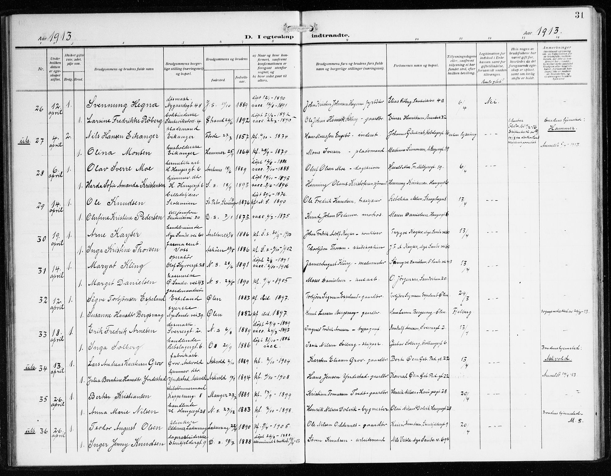 Sandviken Sokneprestembete, AV/SAB-A-77601/H/Ha/L0015: Parish register (official) no. D 2, 1911-1923, p. 31