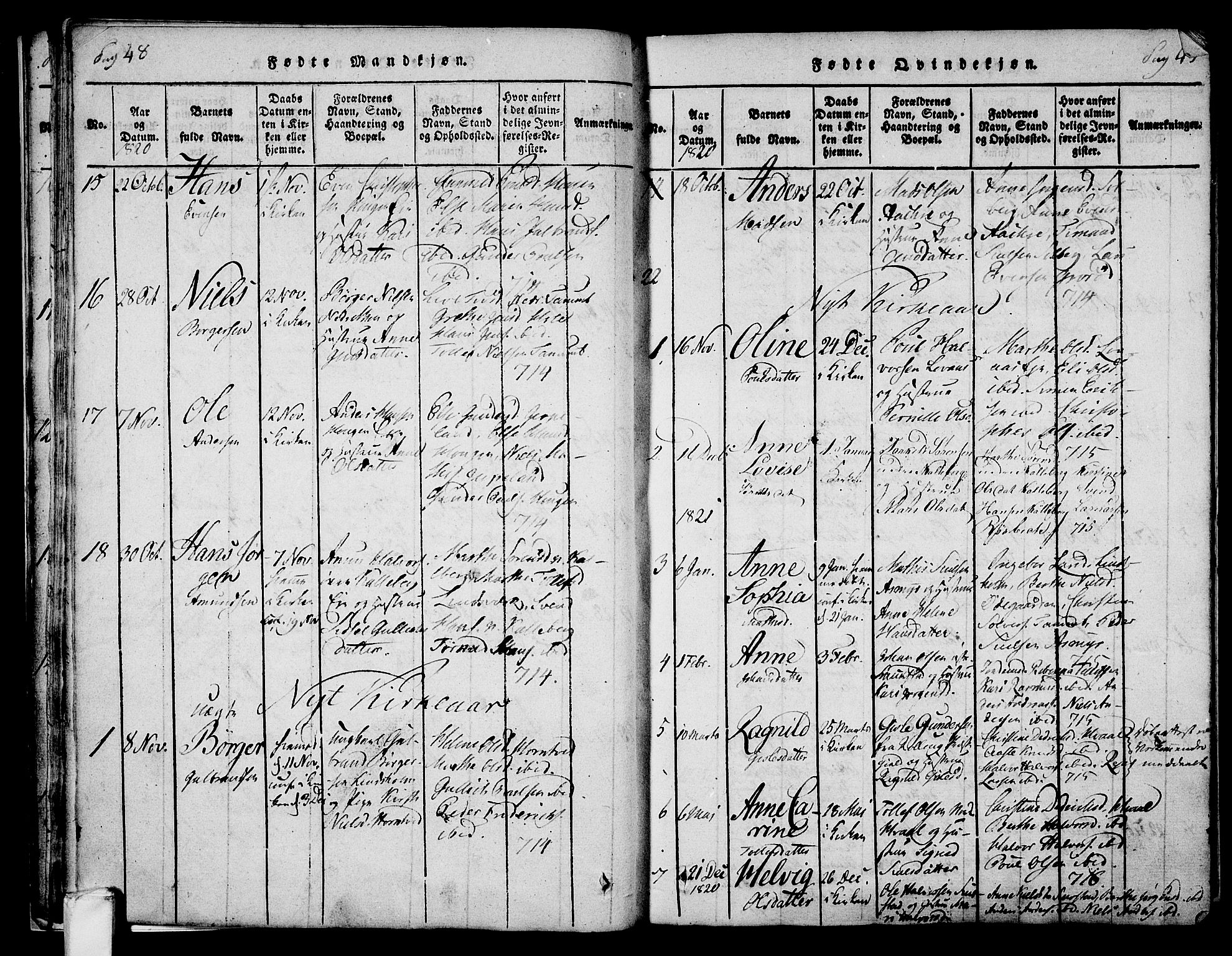 Lardal kirkebøker, AV/SAKO-A-350/F/Fa/L0005: Parish register (official) no. I 5, 1814-1835, p. 48-49