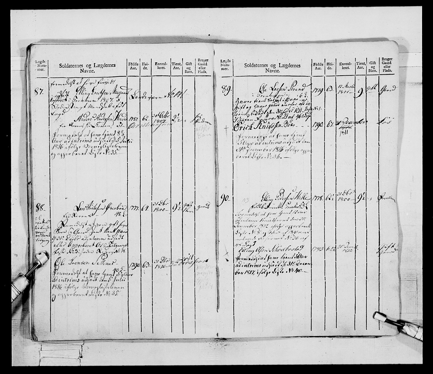 Generalitets- og kommissariatskollegiet, Det kongelige norske kommissariatskollegium, AV/RA-EA-5420/E/Eh/L0083b: 2. Trondheimske nasjonale infanteriregiment, 1810, p. 30