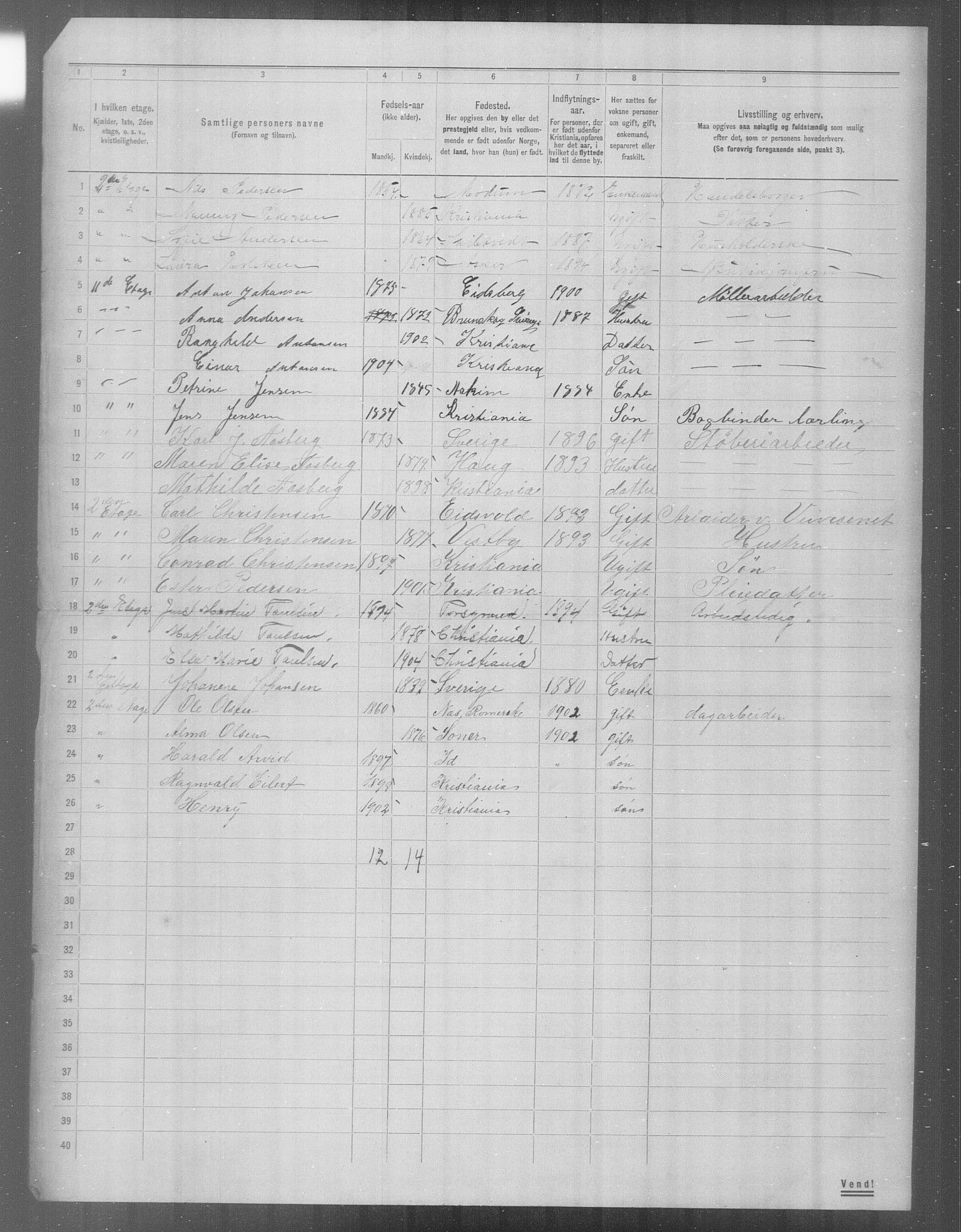 OBA, Municipal Census 1904 for Kristiania, 1904, p. 23511