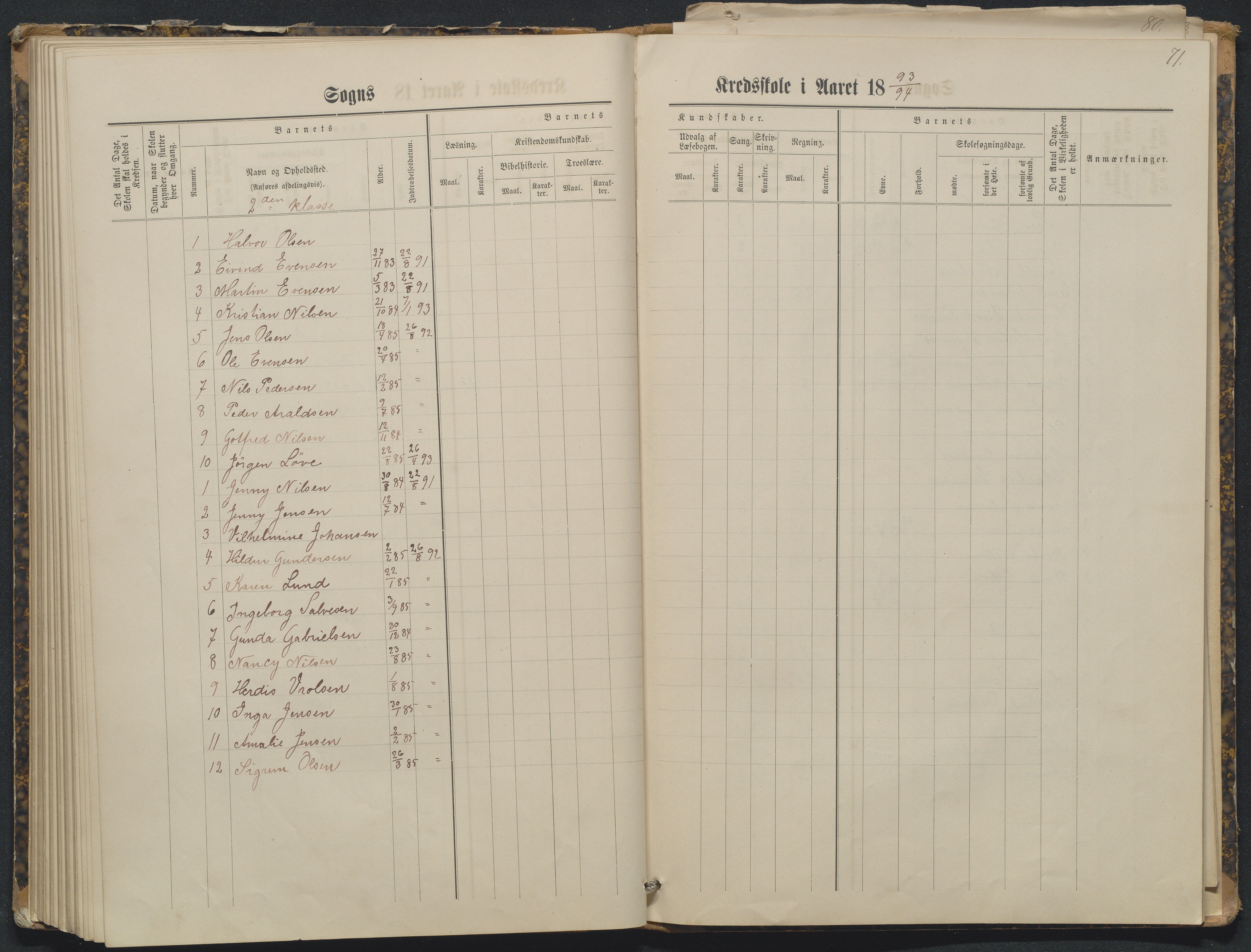 Flosta kommune, Tverdalsøy skole, AAKS/KA0916-550b/F3/L0001: Skoleprotokoll, 1881-1894, p. 71