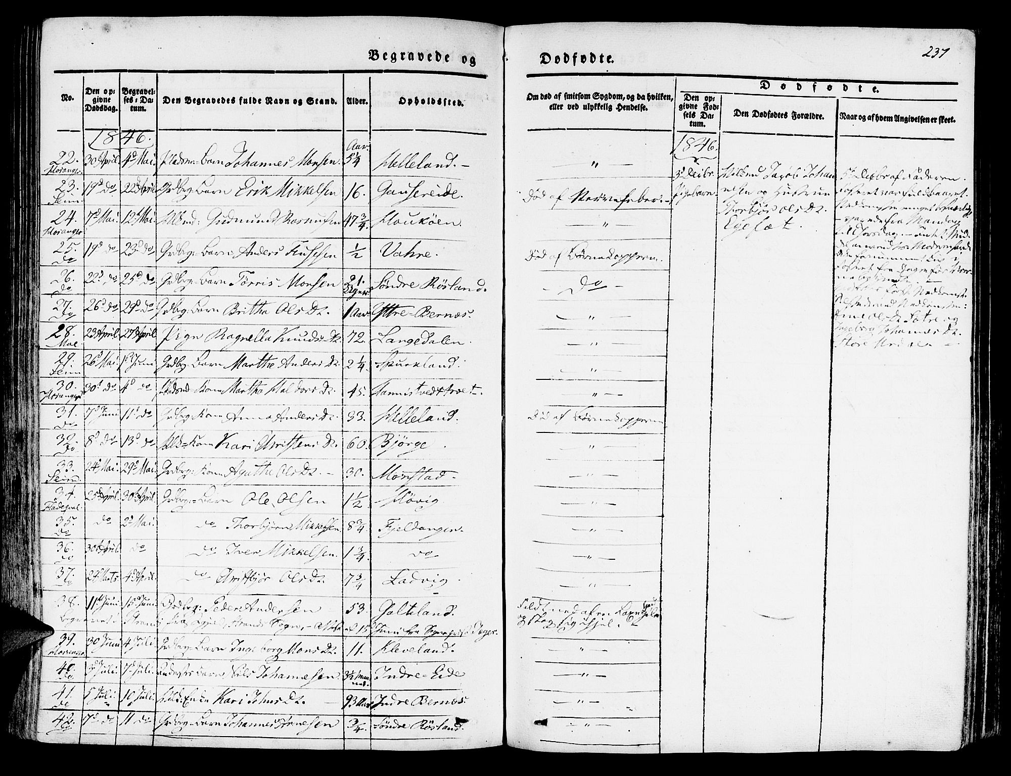 Hosanger sokneprestembete, SAB/A-75801/H/Haa: Parish register (official) no. A 7, 1835-1848, p. 237