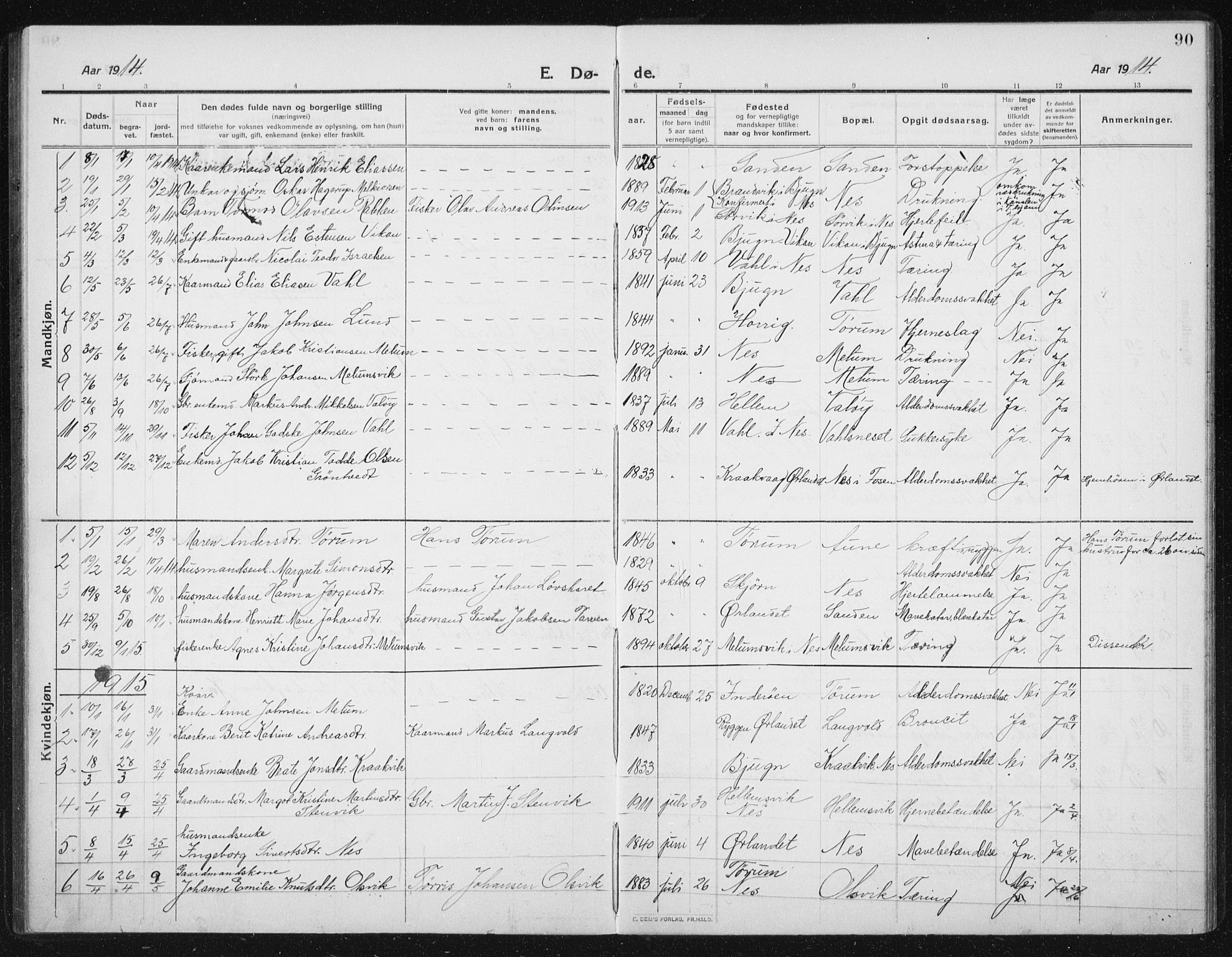 Ministerialprotokoller, klokkerbøker og fødselsregistre - Sør-Trøndelag, SAT/A-1456/652/L0654: Parish register (copy) no. 652C02, 1910-1937, p. 90