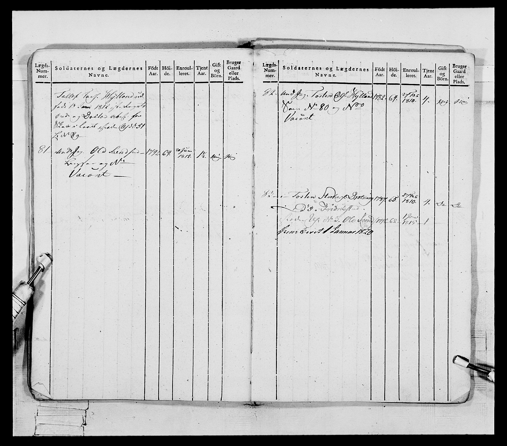 Generalitets- og kommissariatskollegiet, Det kongelige norske kommissariatskollegium, AV/RA-EA-5420/E/Eh/L0118: Telemarkske nasjonale infanteriregiment, 1814, p. 162