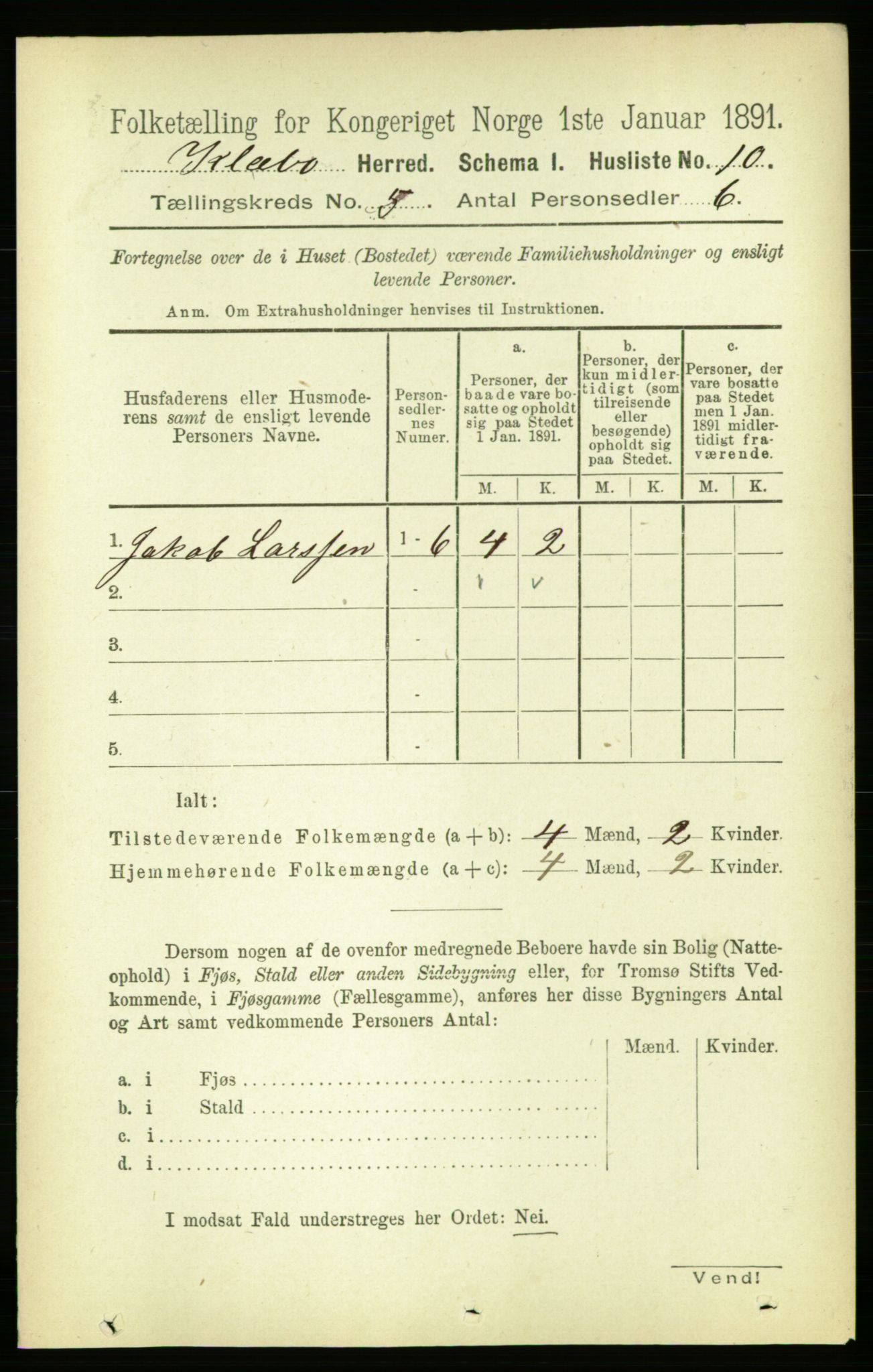 RA, 1891 census for 1662 Klæbu, 1891, p. 1020