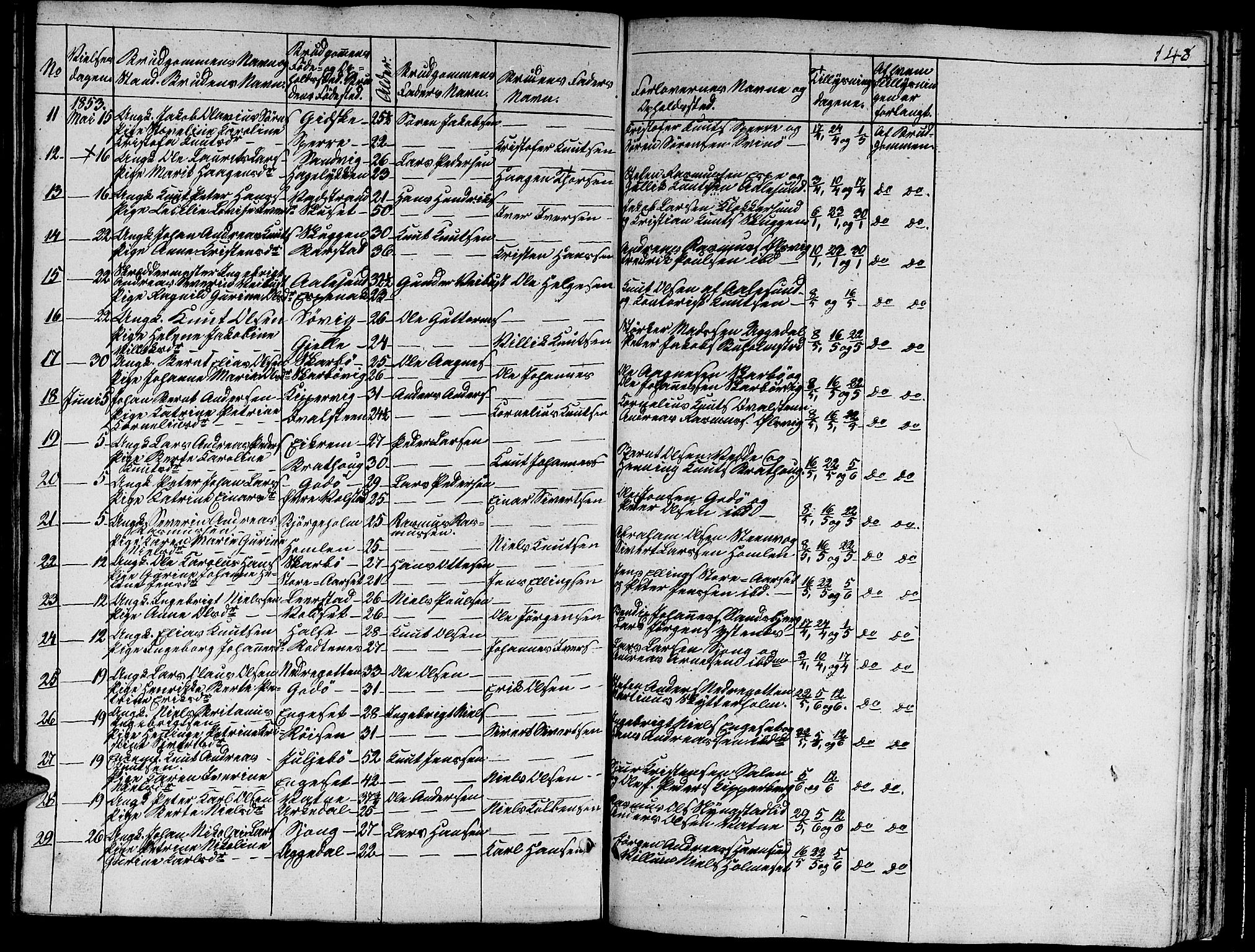 Ministerialprotokoller, klokkerbøker og fødselsregistre - Møre og Romsdal, AV/SAT-A-1454/528/L0426: Parish register (copy) no. 528C07, 1844-1854, p. 148