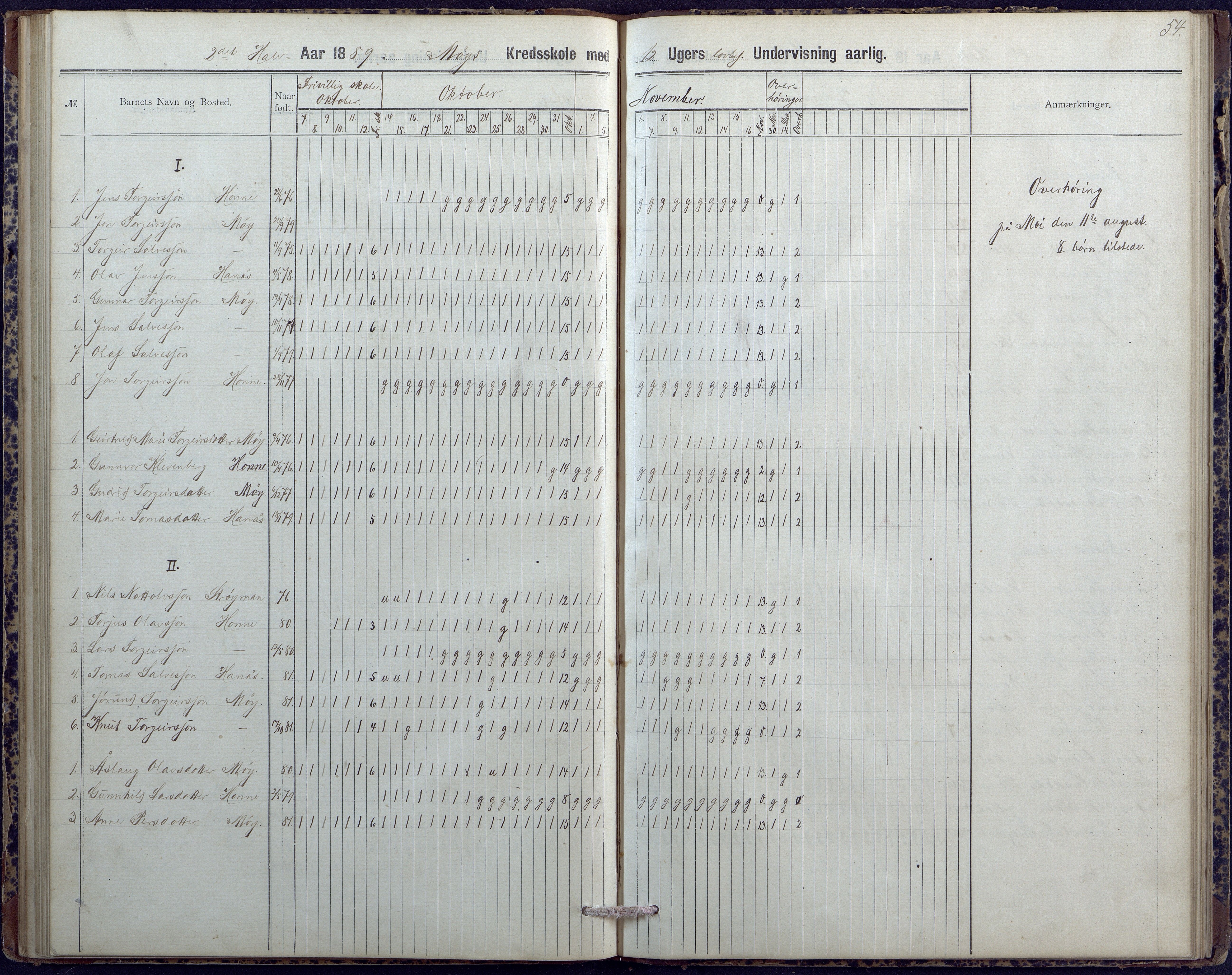 Hornnes kommune, Moi, Moseid, Kjetså skolekretser, AAKS/KA0936-550e/F1/L0004: Dagbok. Moseid, Moi, 1886-1891, p. 54