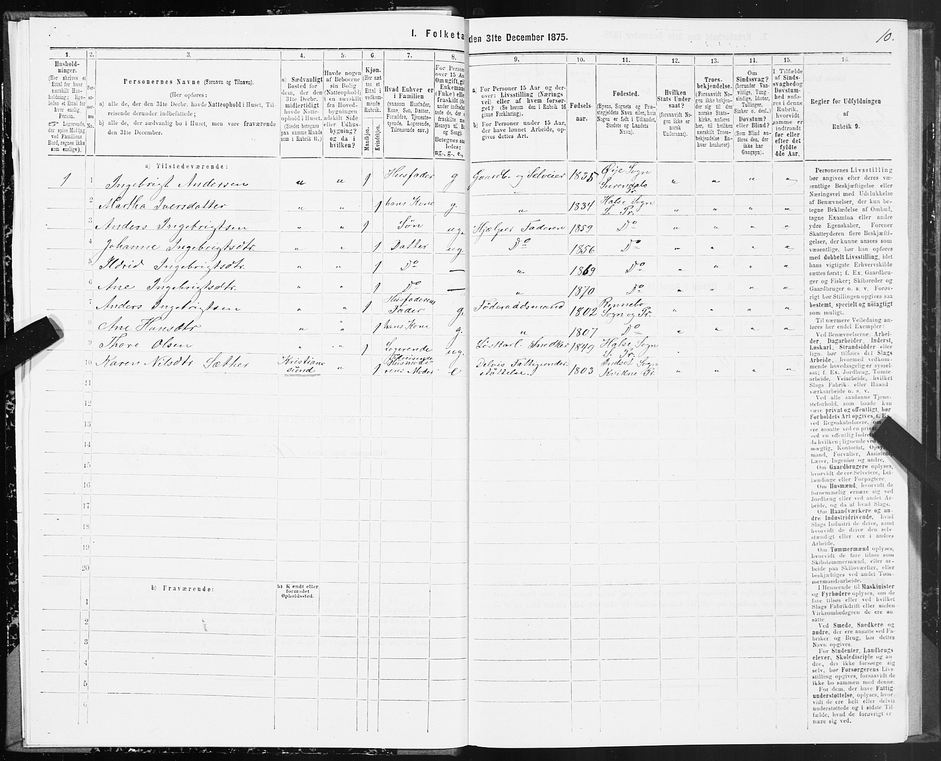 SAT, 1875 census for 1564P Stangvik, 1875, p. 4010