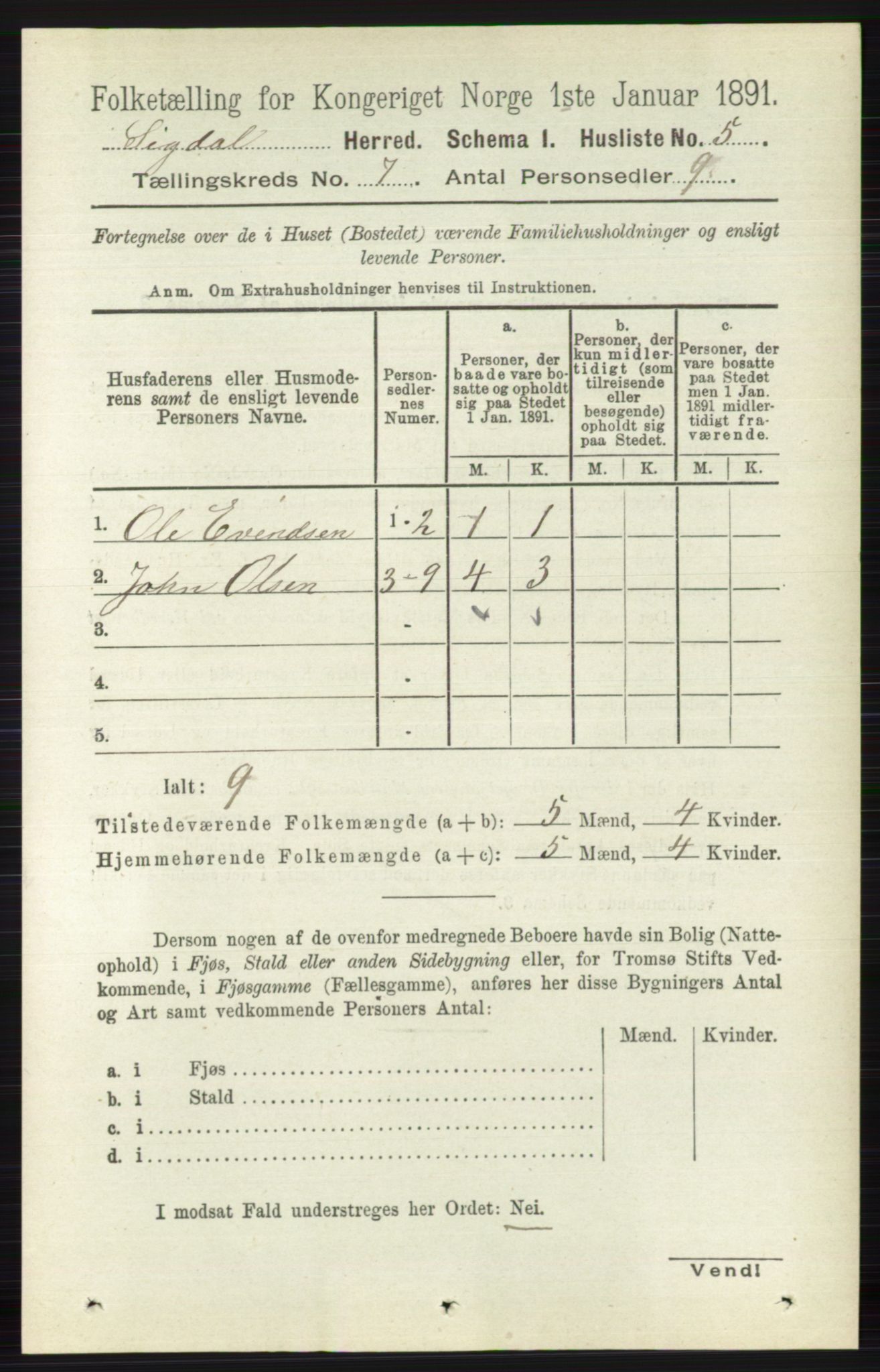 RA, 1891 census for 0621 Sigdal, 1891, p. 2654