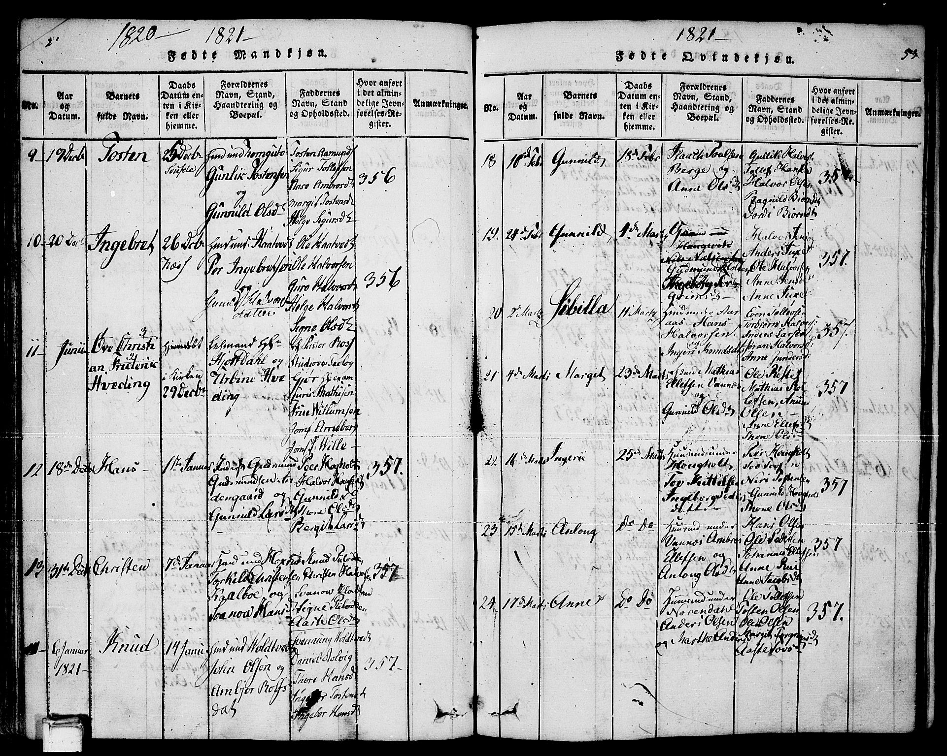 Sauherad kirkebøker, AV/SAKO-A-298/F/Fa/L0005: Parish register (official) no. I 5, 1815-1829, p. 53