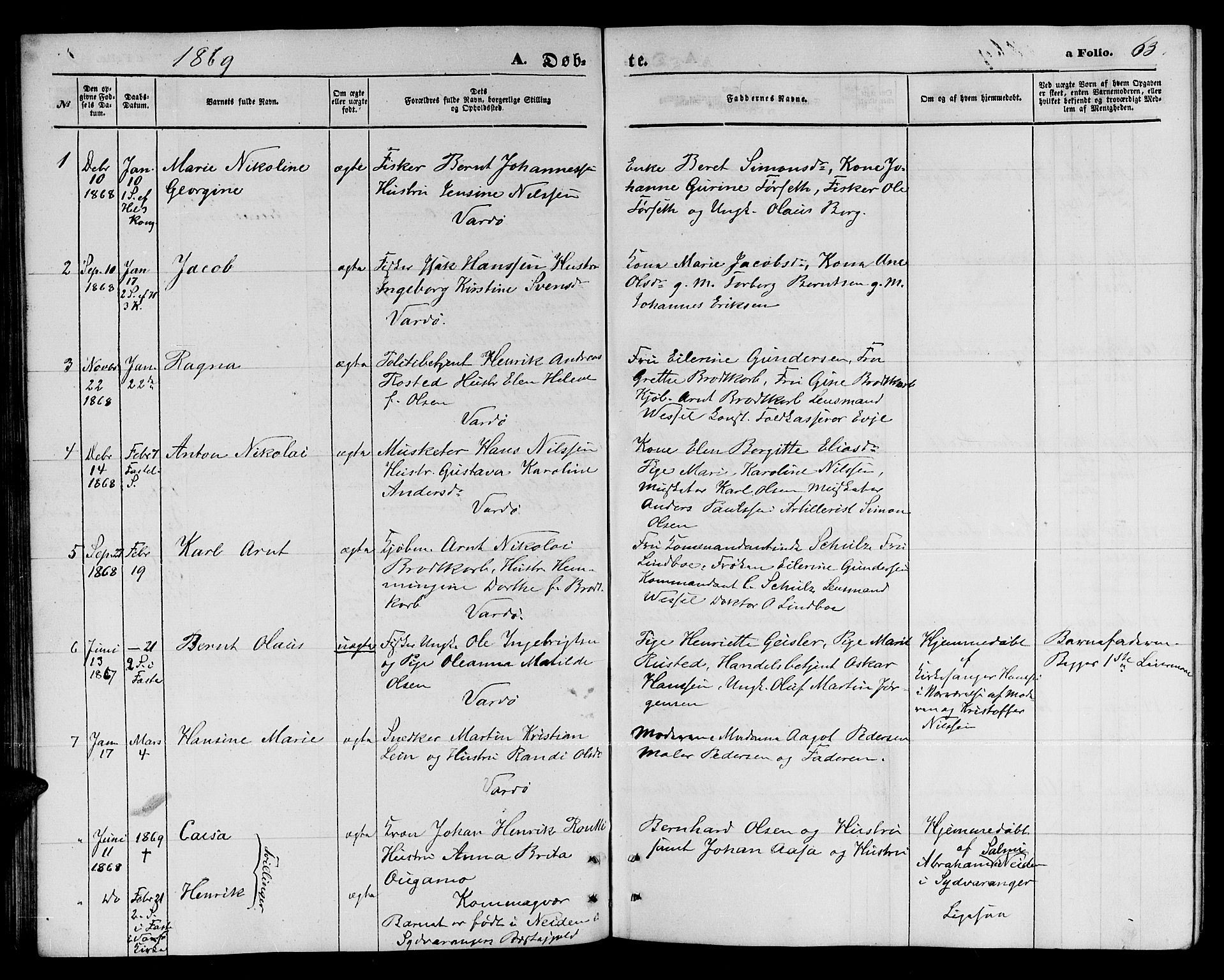 Vardø sokneprestkontor, SATØ/S-1332/H/Hb/L0002klokker: Parish register (copy) no. 2, 1861-1870, p. 63