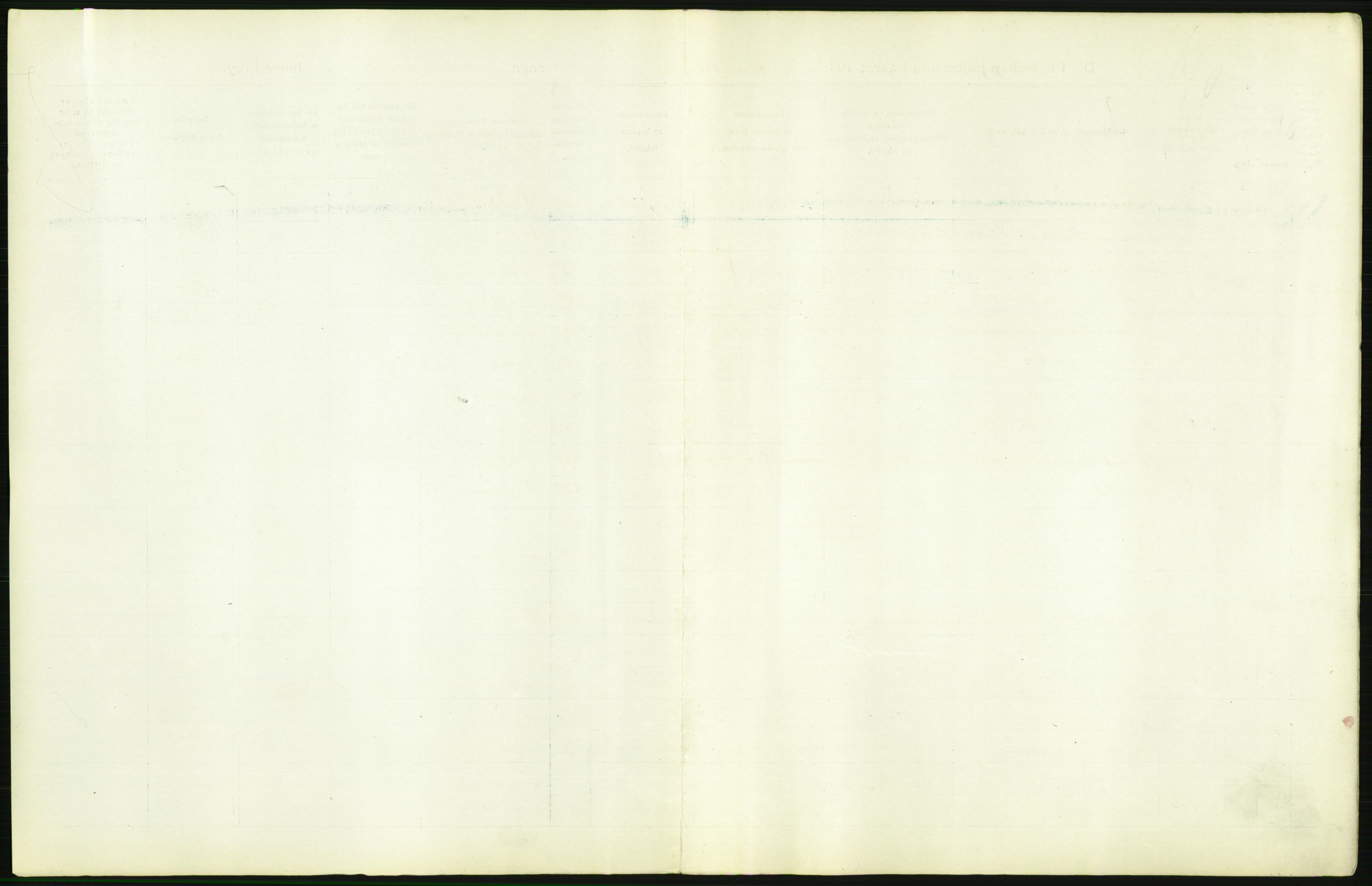 Statistisk sentralbyrå, Sosiodemografiske emner, Befolkning, RA/S-2228/D/Df/Dfb/Dfbe/L0008: Kristiania: Gifte., 1915, p. 71