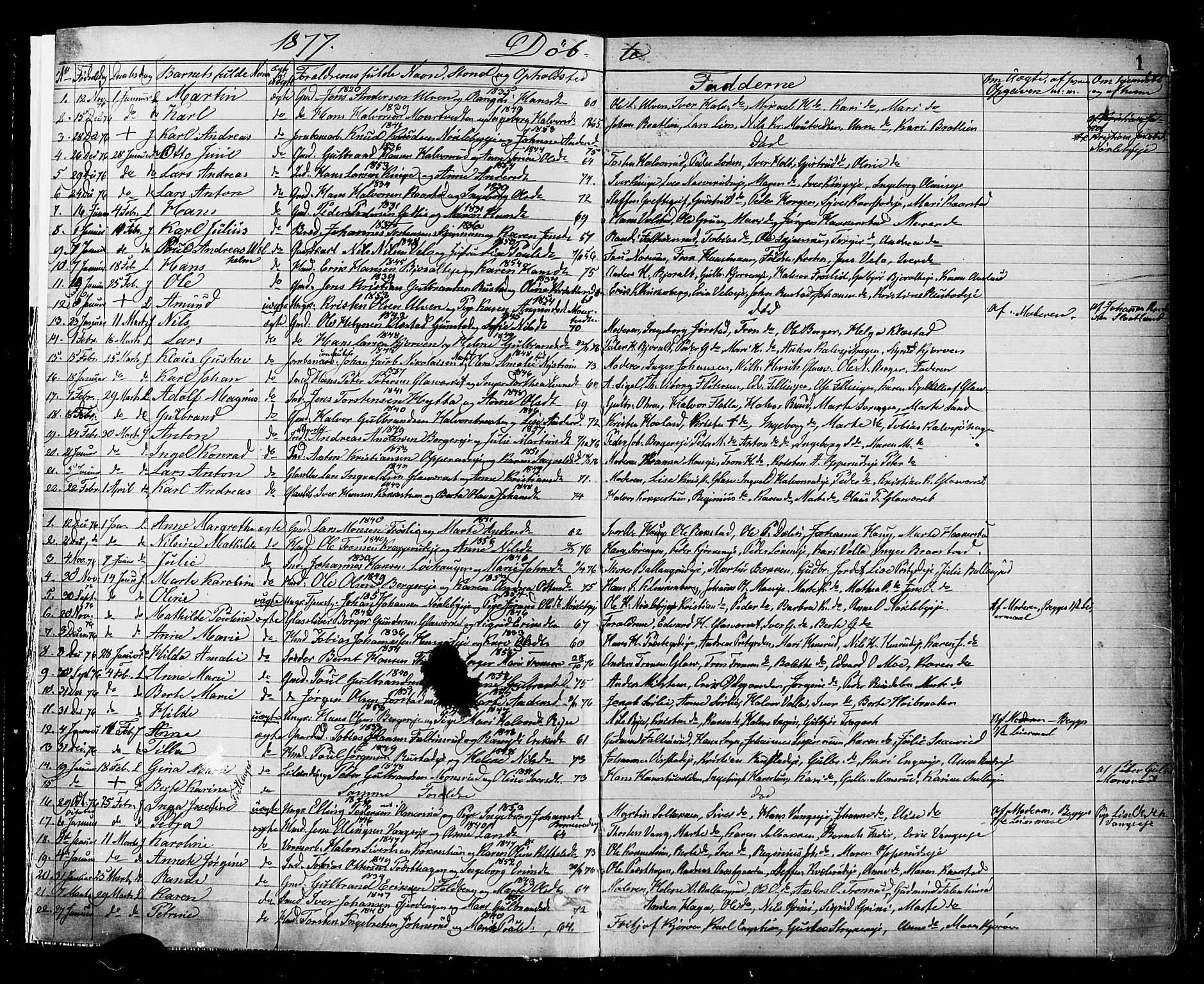 Jevnaker prestekontor, AV/SAH-PREST-116/H/Ha/Haa/L0008: Parish register (official) no. 8, 1877-1890, p. 1