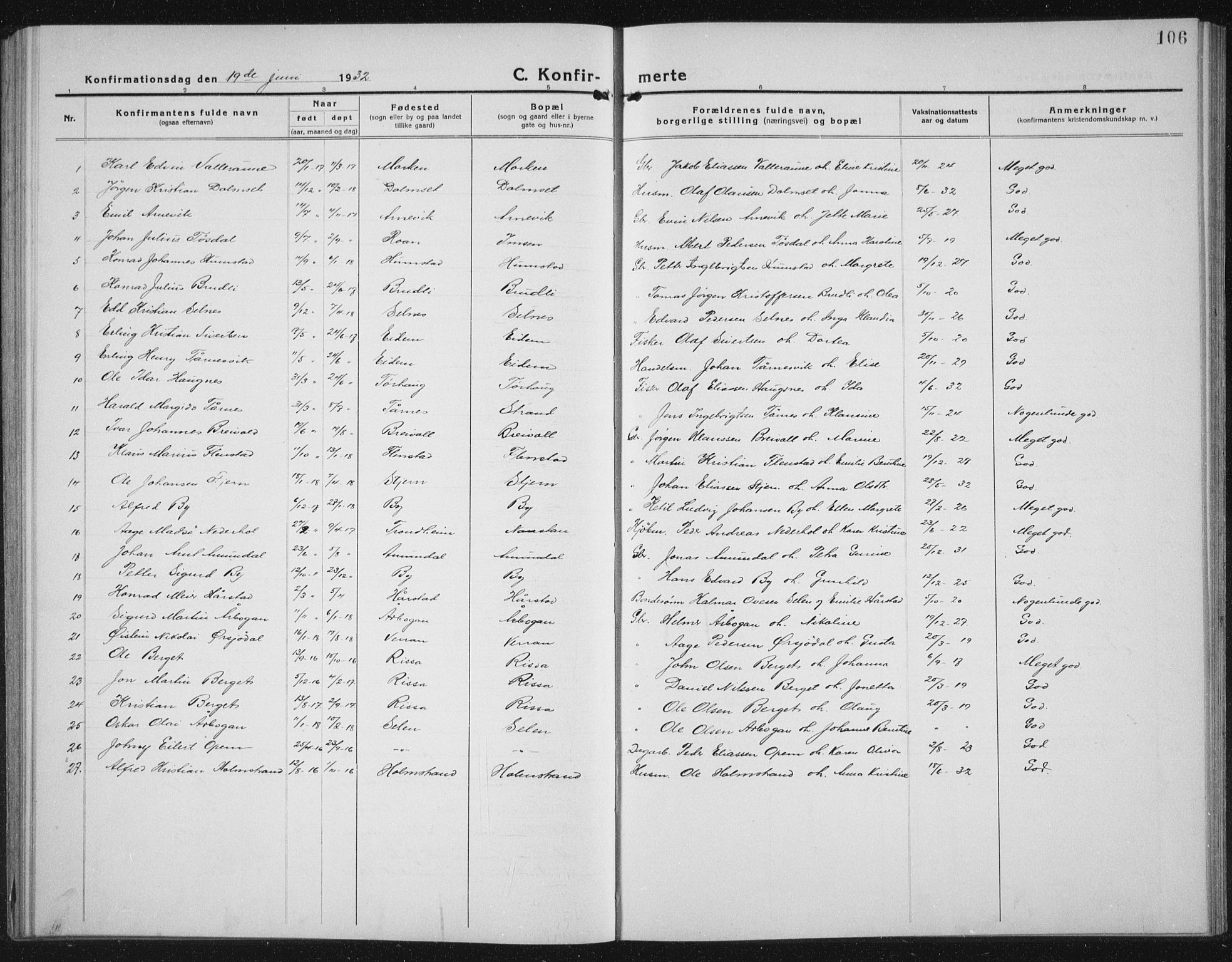 Ministerialprotokoller, klokkerbøker og fødselsregistre - Sør-Trøndelag, SAT/A-1456/655/L0689: Parish register (copy) no. 655C05, 1922-1936, p. 106