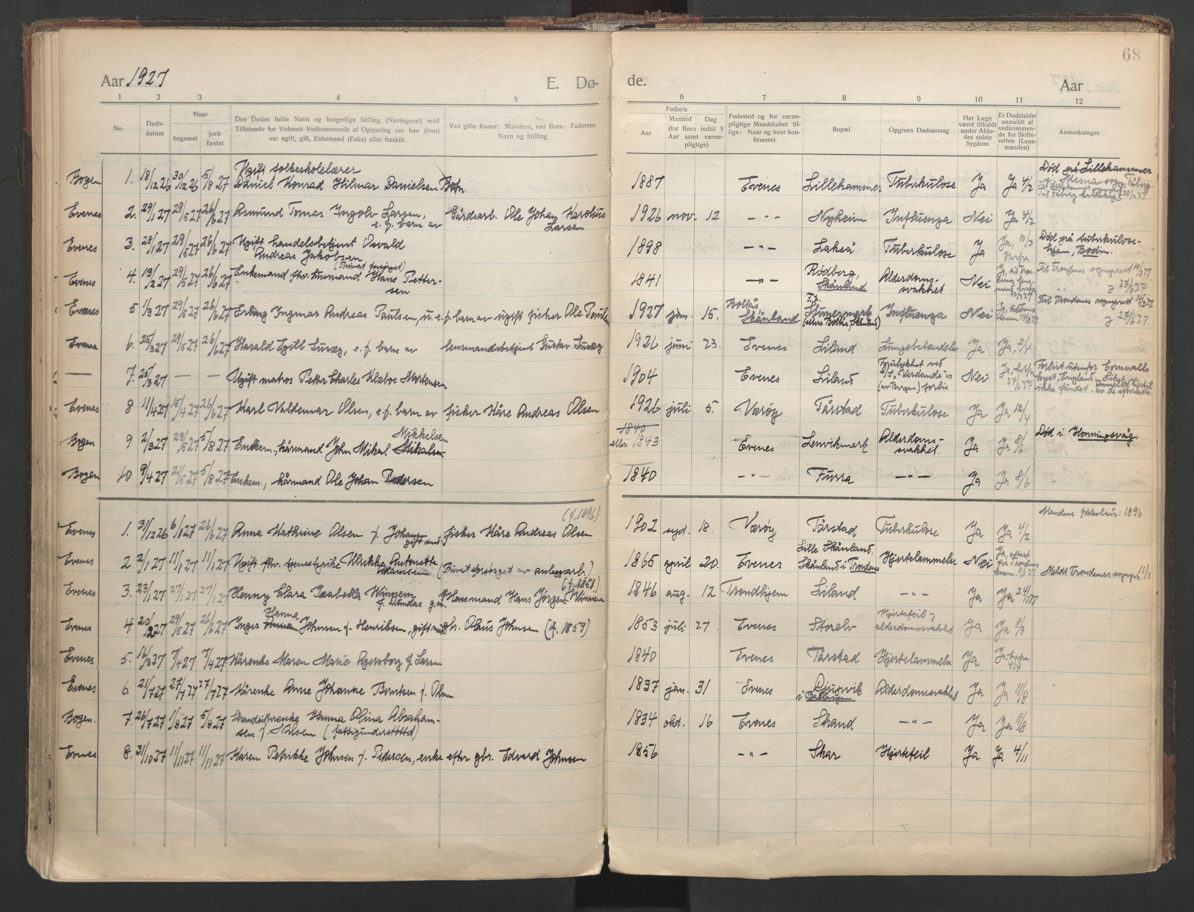 Ministerialprotokoller, klokkerbøker og fødselsregistre - Nordland, AV/SAT-A-1459/863/L0903: Parish register (official) no. 863A15, 1907-1937, p. 68