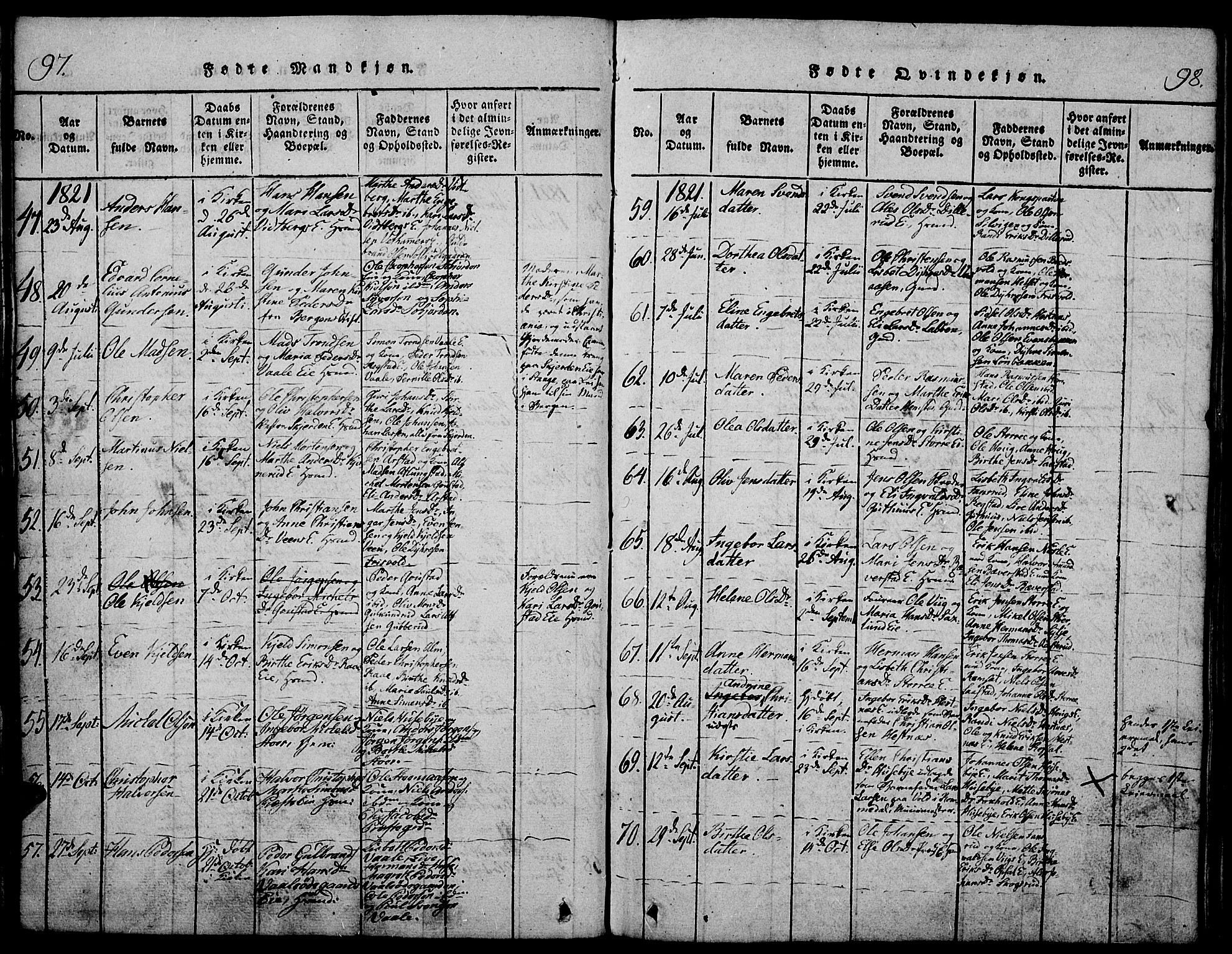 Stange prestekontor, SAH/PREST-002/K/L0008: Parish register (official) no. 8, 1814-1825, p. 97-98