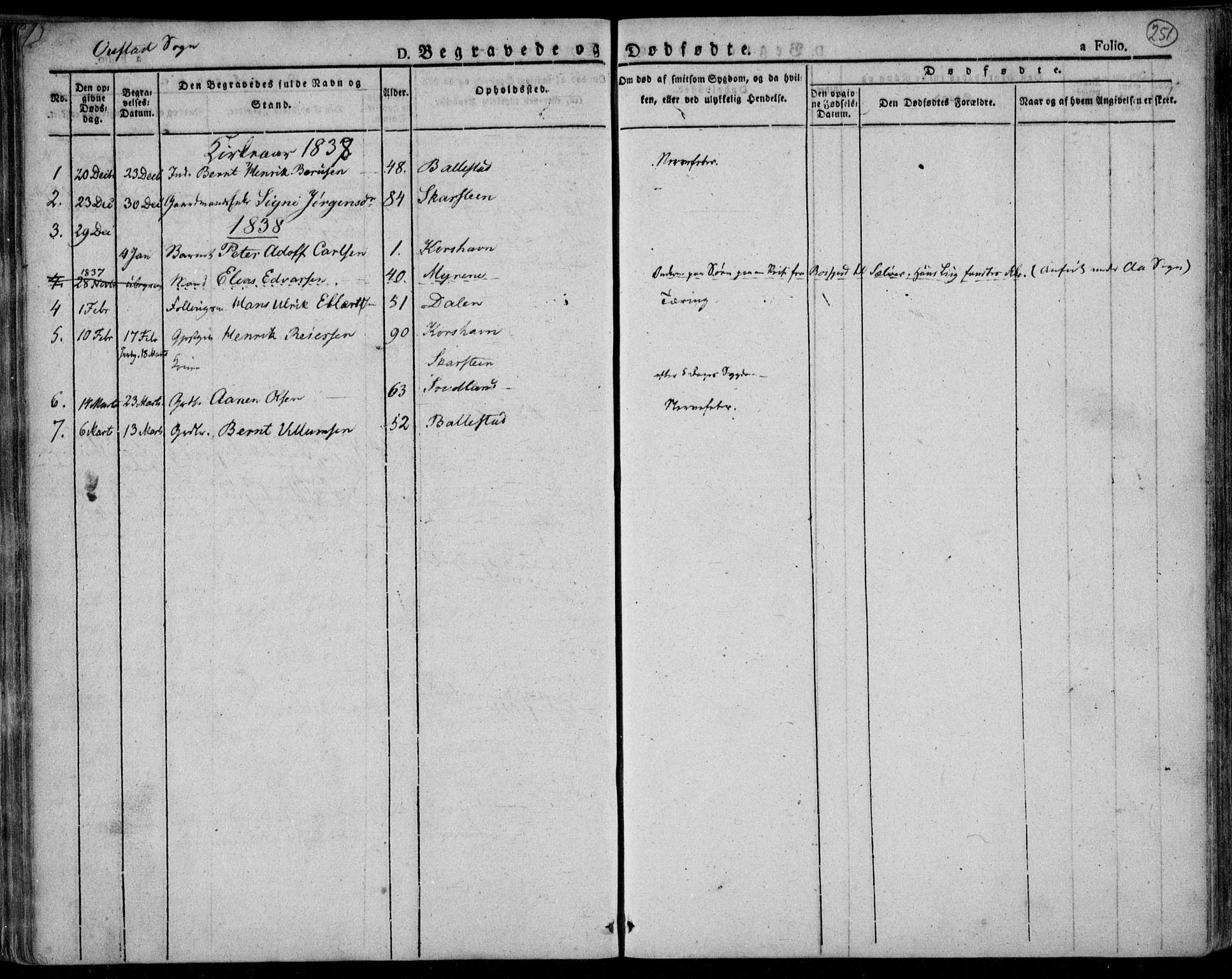 Lyngdal sokneprestkontor, AV/SAK-1111-0029/F/Fa/Fac/L0007: Parish register (official) no. A 7, 1825-1838, p. 251