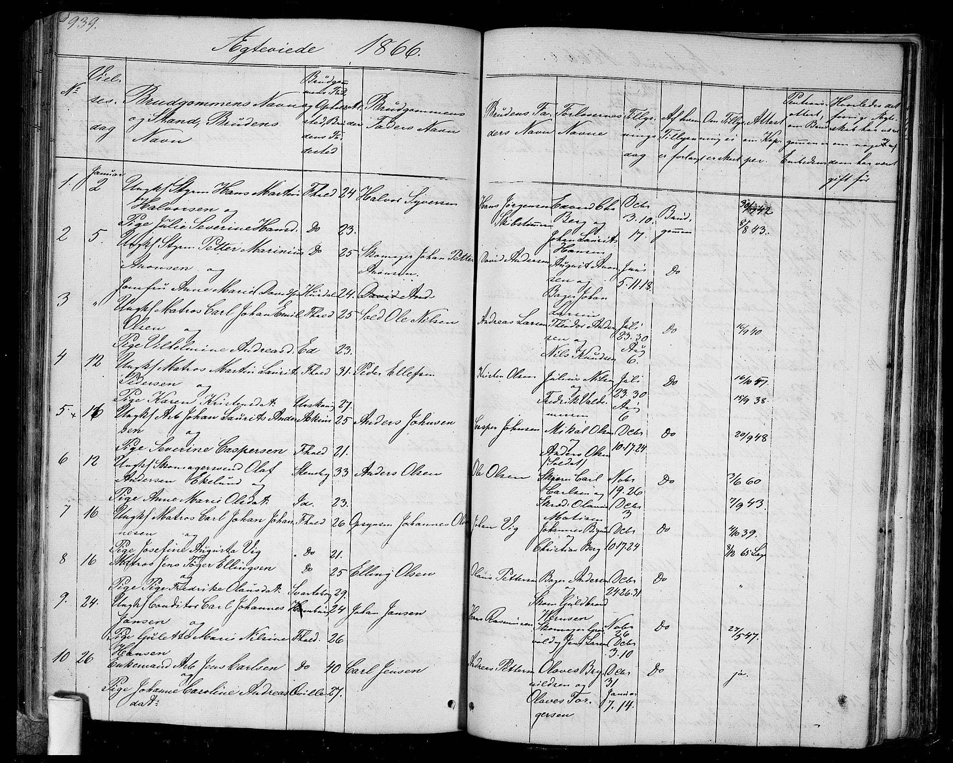 Halden prestekontor Kirkebøker, AV/SAO-A-10909/G/Ga/L0005b: Parish register (copy) no. 5B, 1864-1868, p. 939