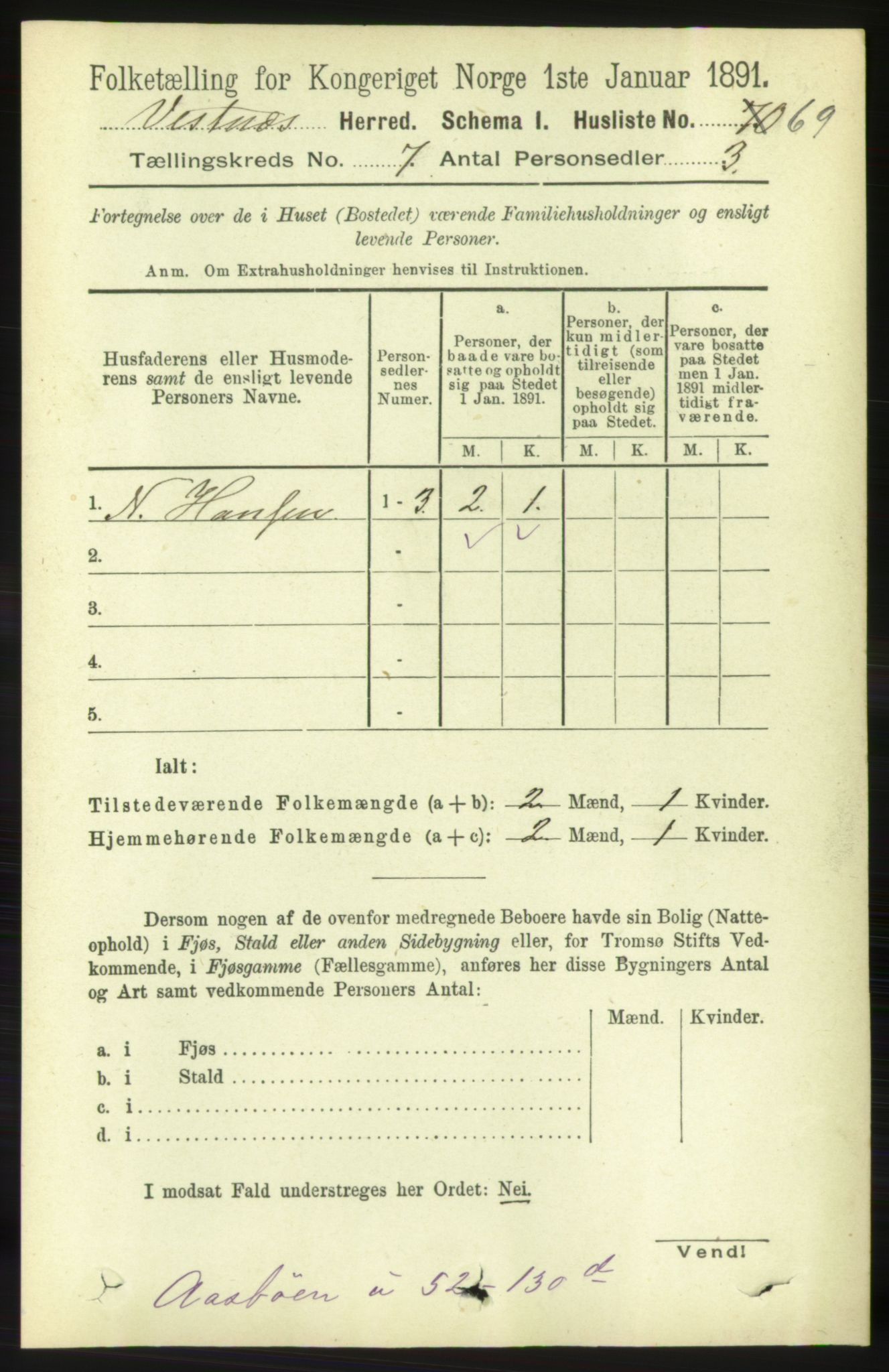 RA, 1891 census for 1535 Vestnes, 1891, p. 2685