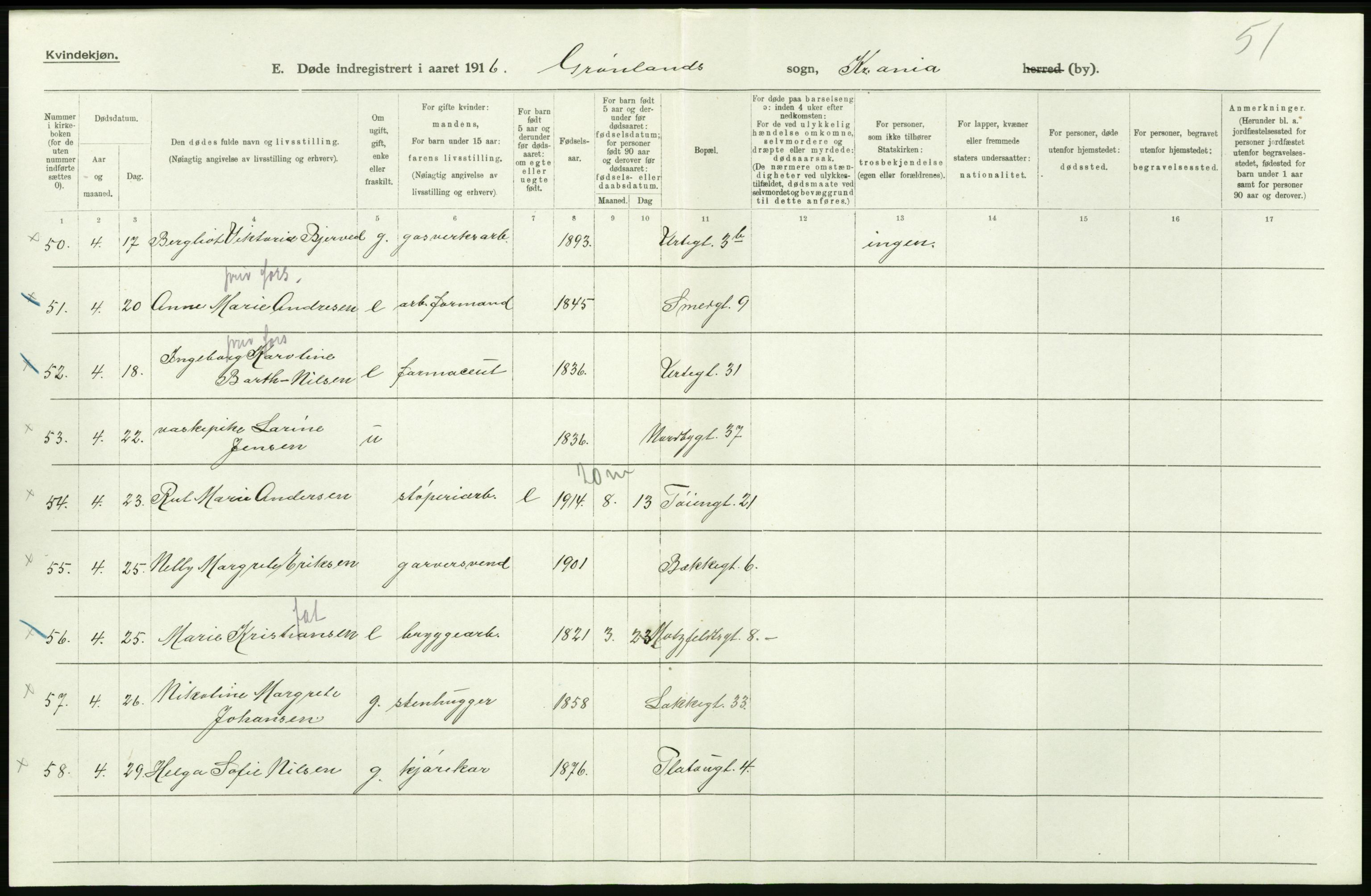 Statistisk sentralbyrå, Sosiodemografiske emner, Befolkning, AV/RA-S-2228/D/Df/Dfb/Dfbf/L0009: Kristiania: Døde., 1916, p. 242