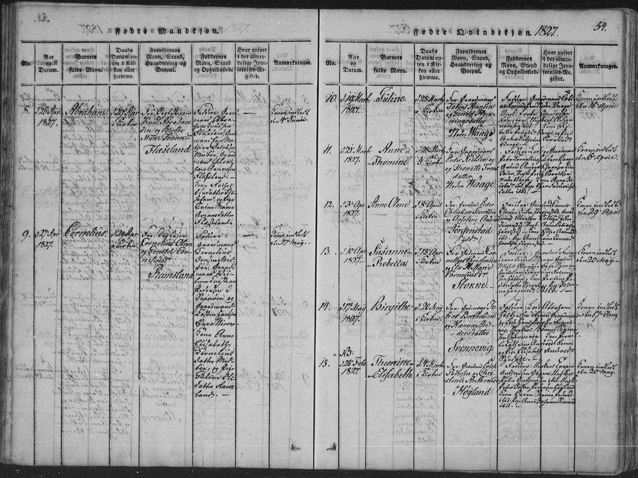 Sør-Audnedal sokneprestkontor, AV/SAK-1111-0039/F/Fa/Faa/L0001: Parish register (official) no. A 1, 1816-1848, p. 54