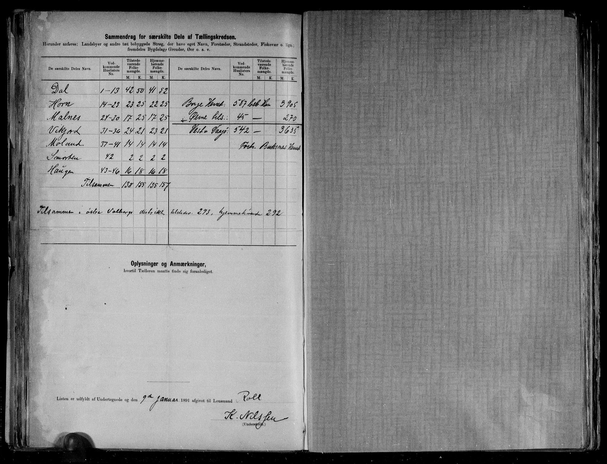 RA, 1891 census for 1862 Borge, 1891, p. 24